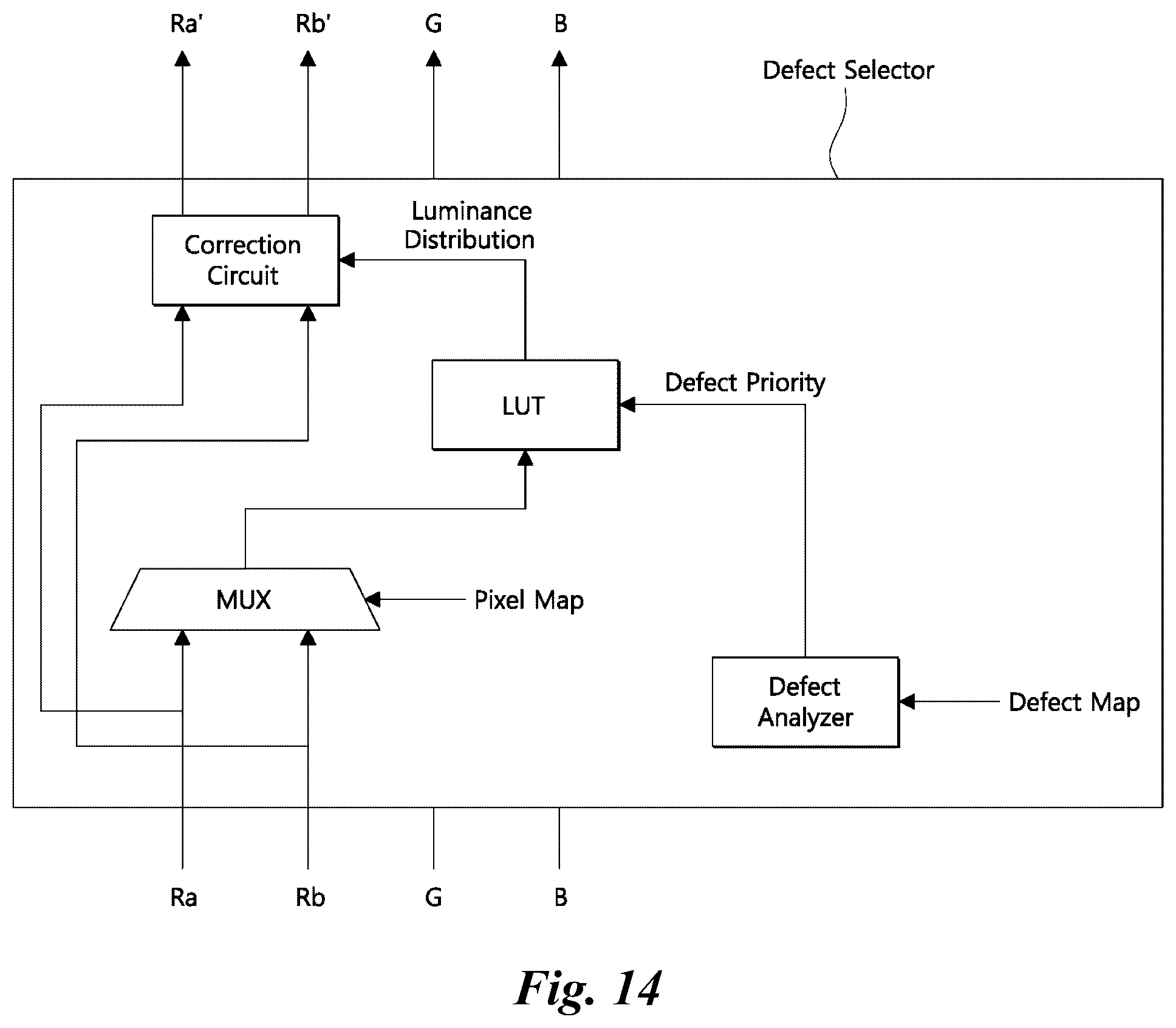 Patent US12106702 Figure 15 – Display apparatus