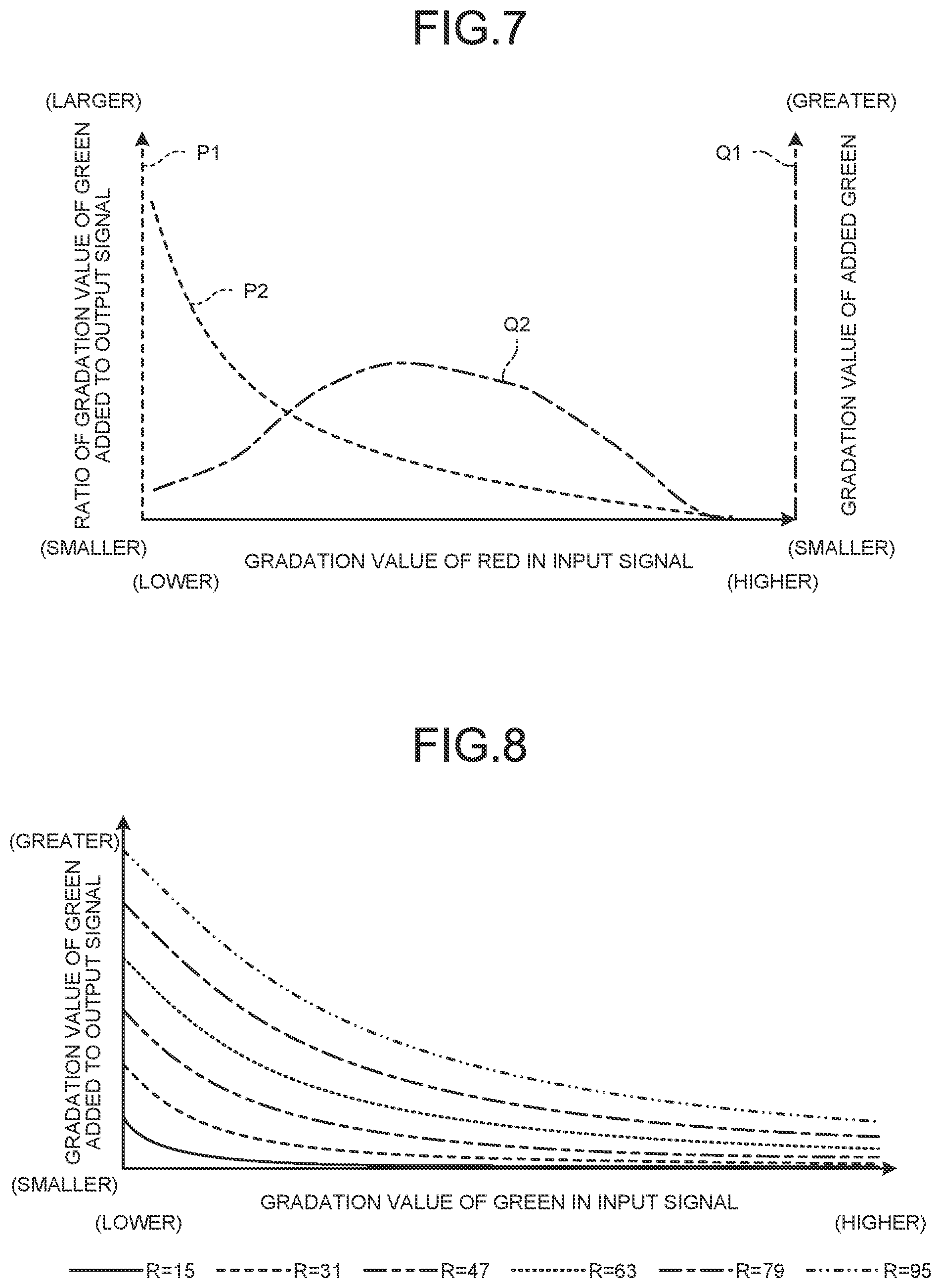 Patent US12106703 Figure 6 – Display device