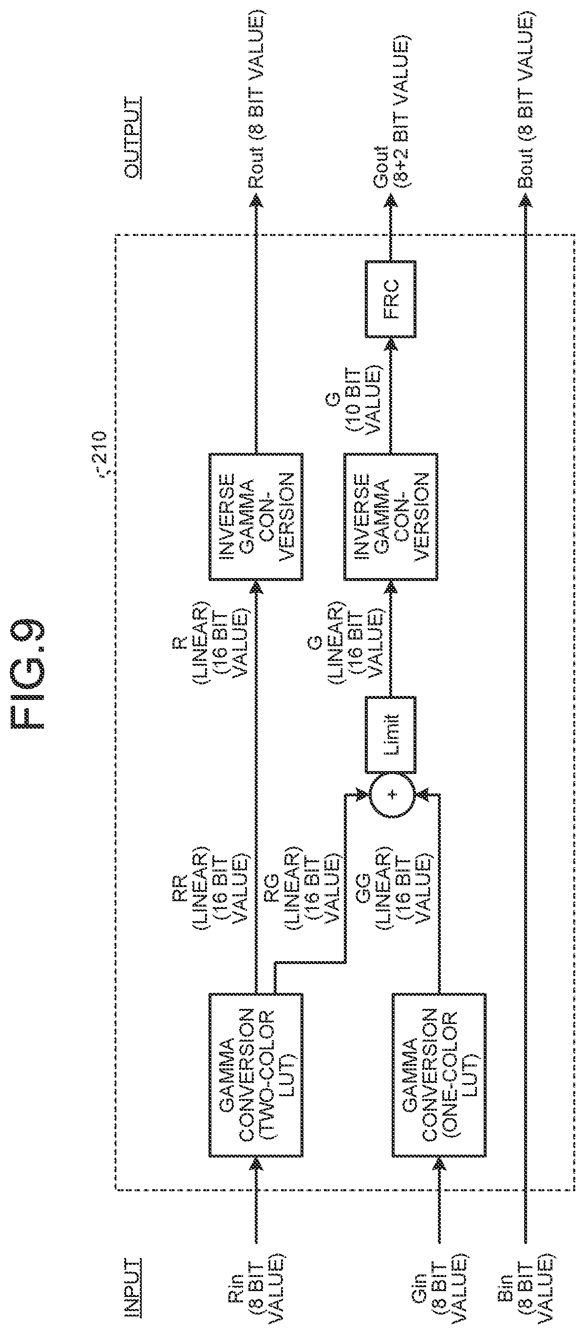 Patent US12106703 Figure 7 – Display device