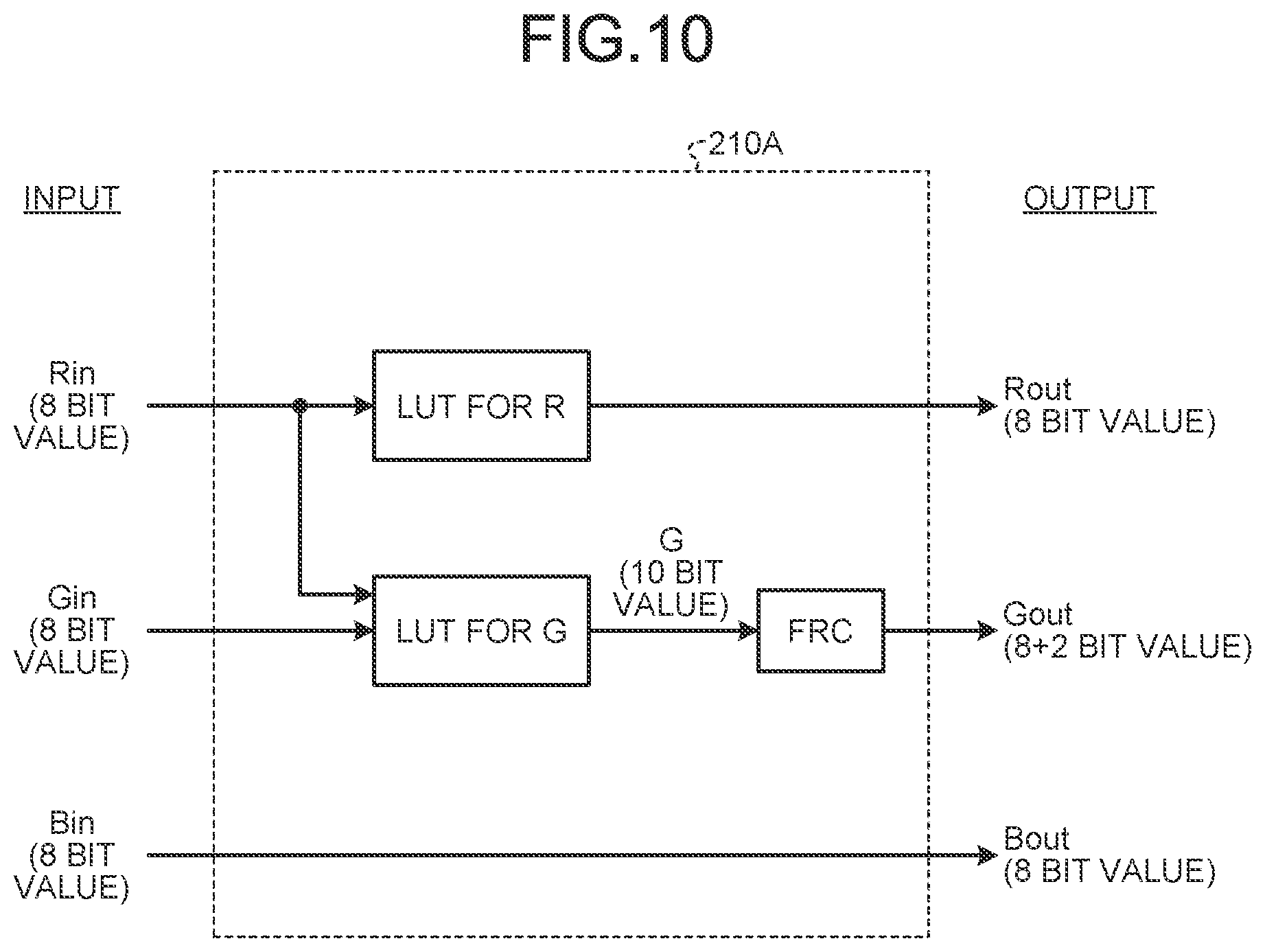 Patent US12106703 Figure 8 – Display device