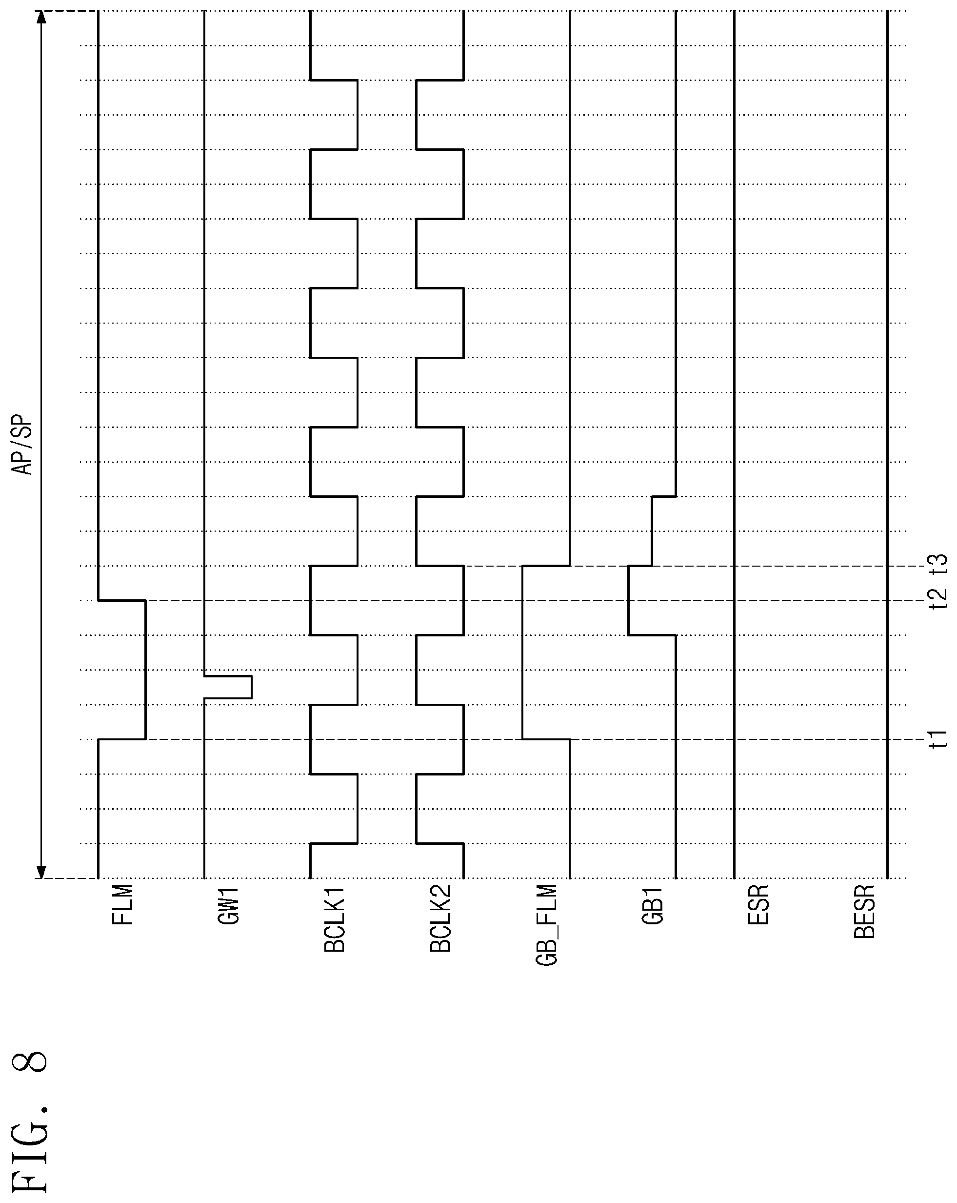 Patent US12106707 Figure 7 – Inverter circuit, scan driving circuit and display device