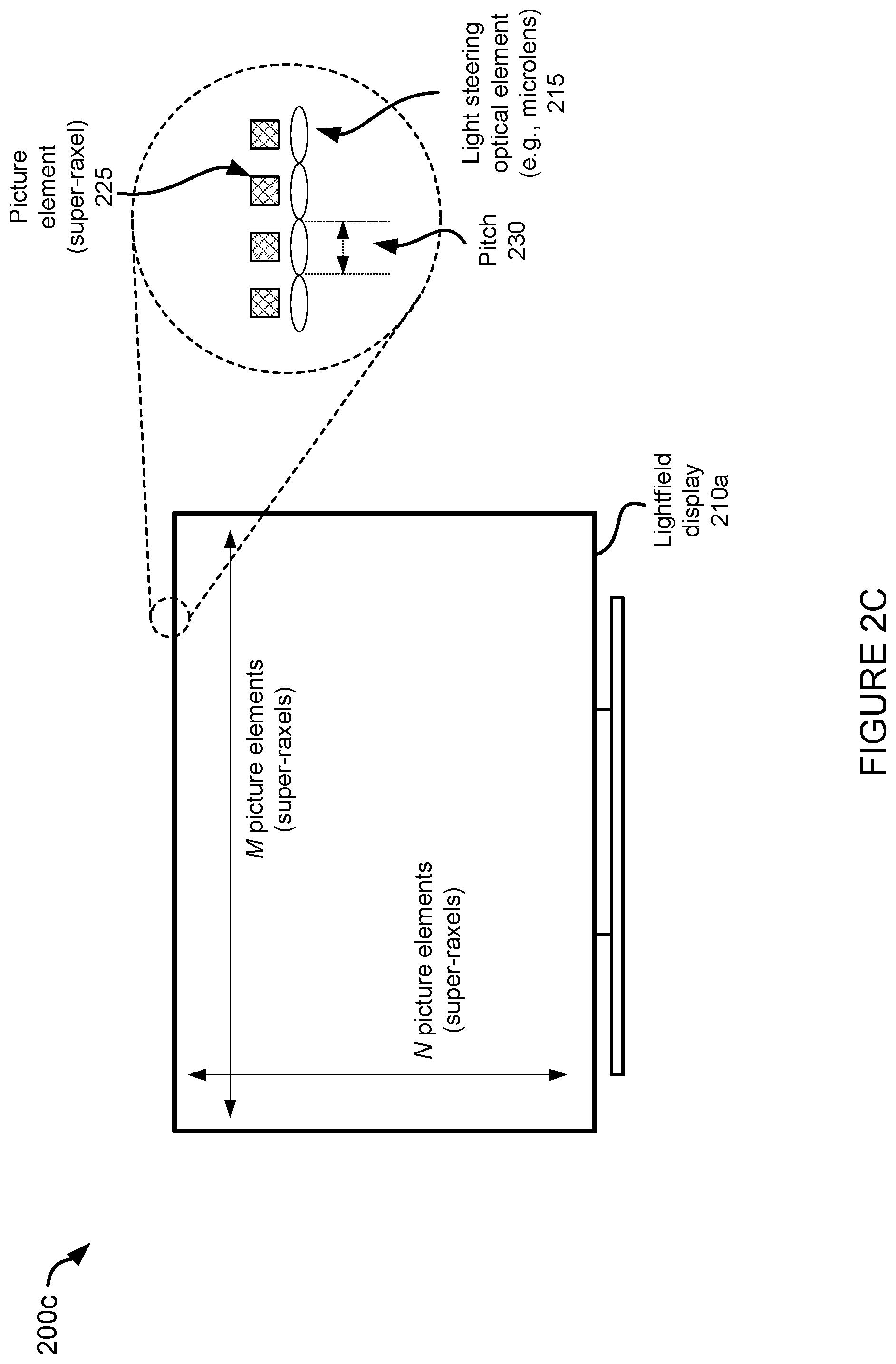 Patent US12106708 Figure 5 – Backplane configurations and operations