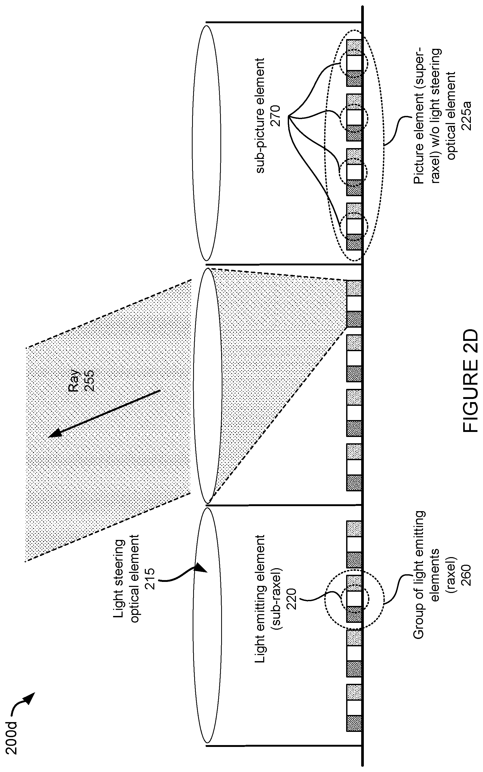 Patent US12106708 Figure 6 – Backplane configurations and operations