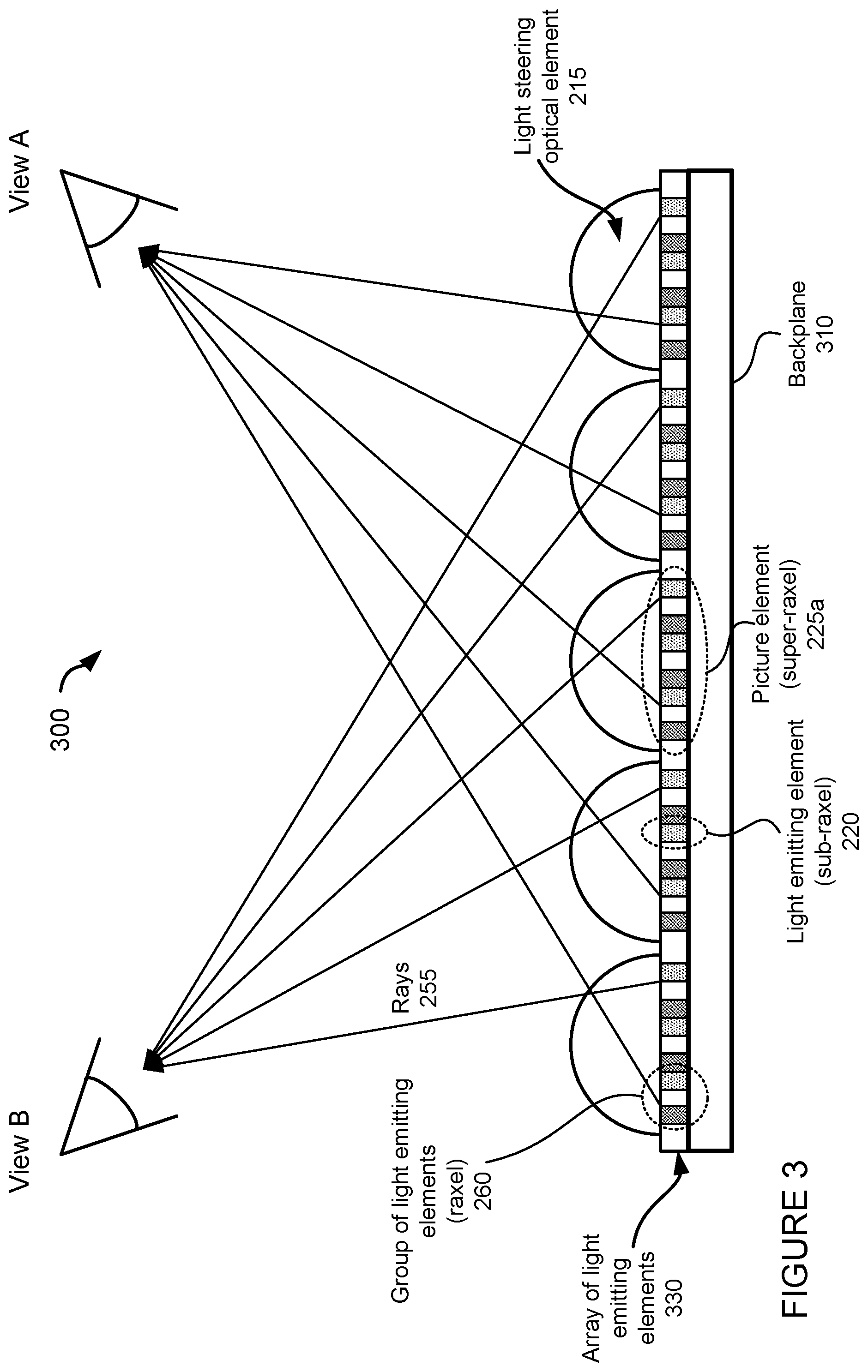 Patent US12106708 Figure 7 – Backplane configurations and operations