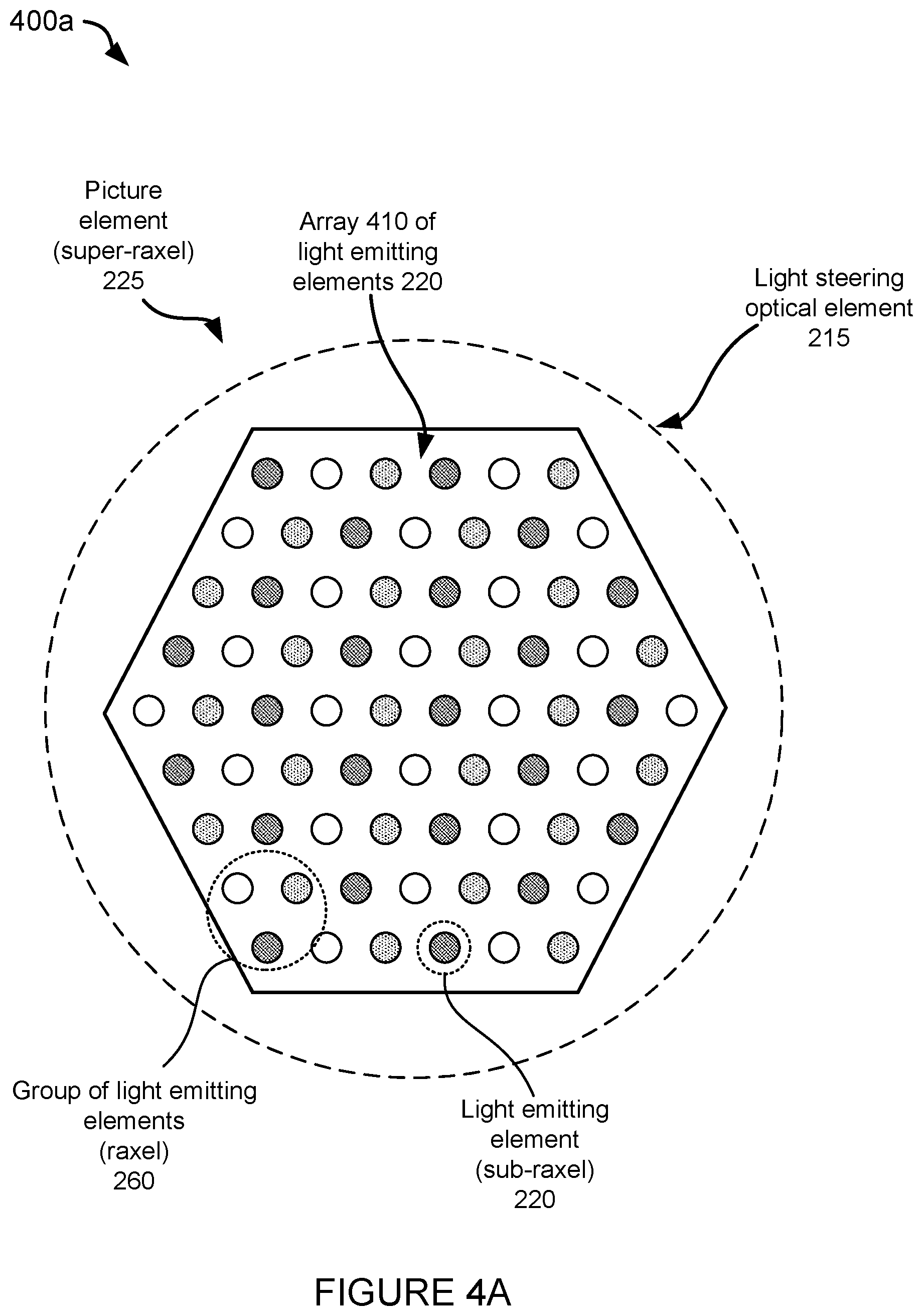 Patent US12106708 Figure 8 – Backplane configurations and operations