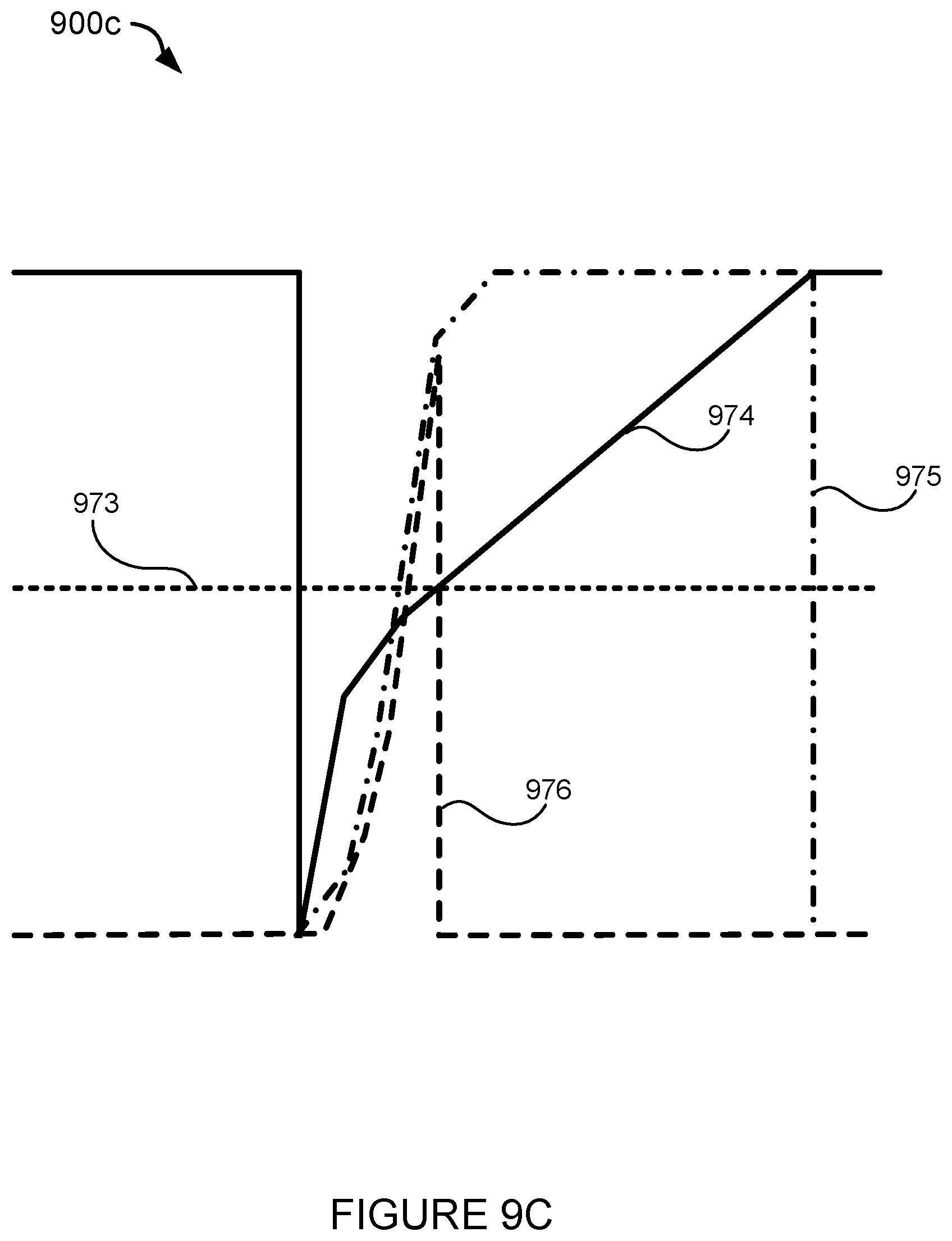 Patent US12106708 Figure 15 – Backplane configurations and operations