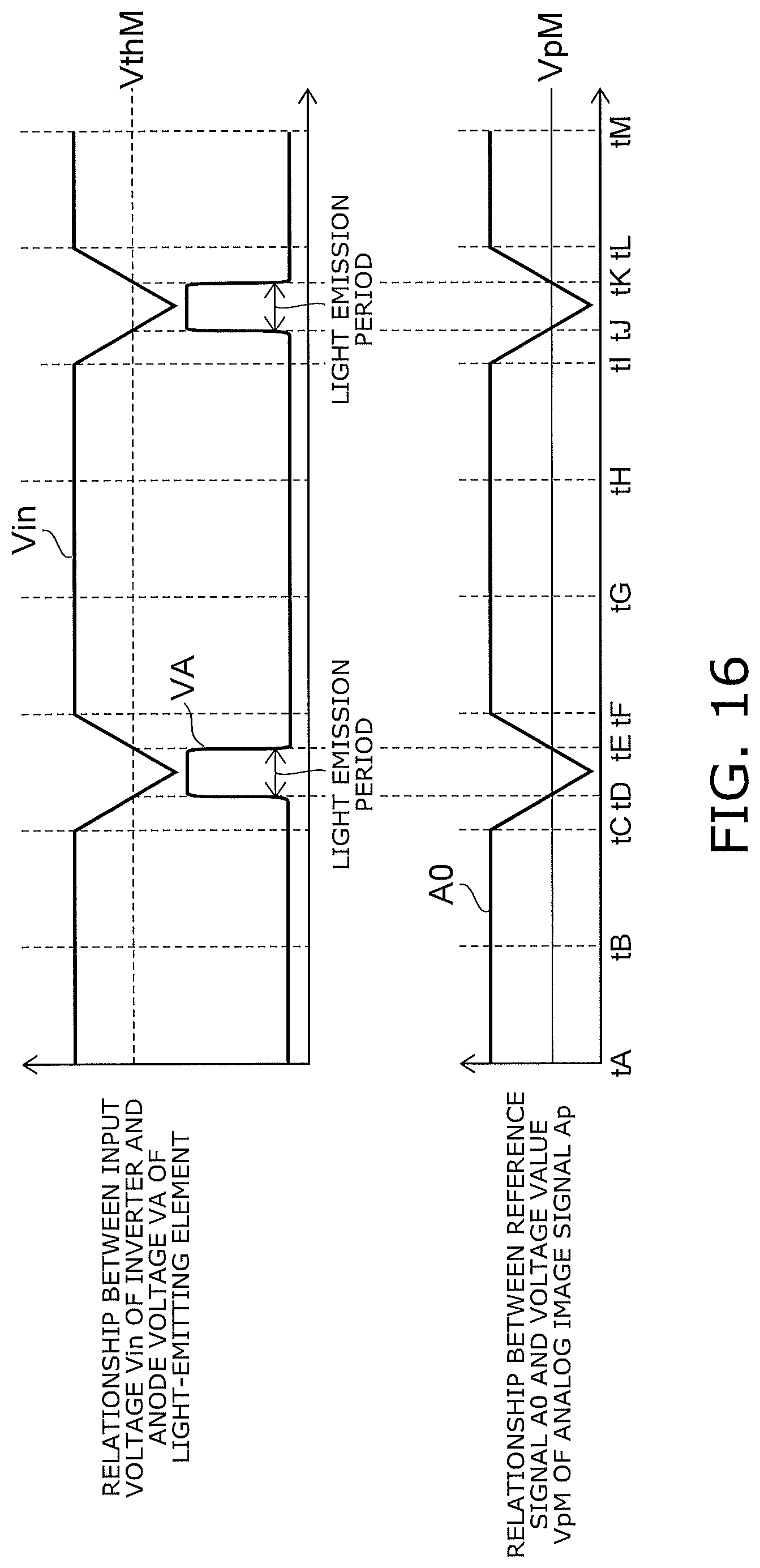 Patent US12106709 Figure 16 – Image display device