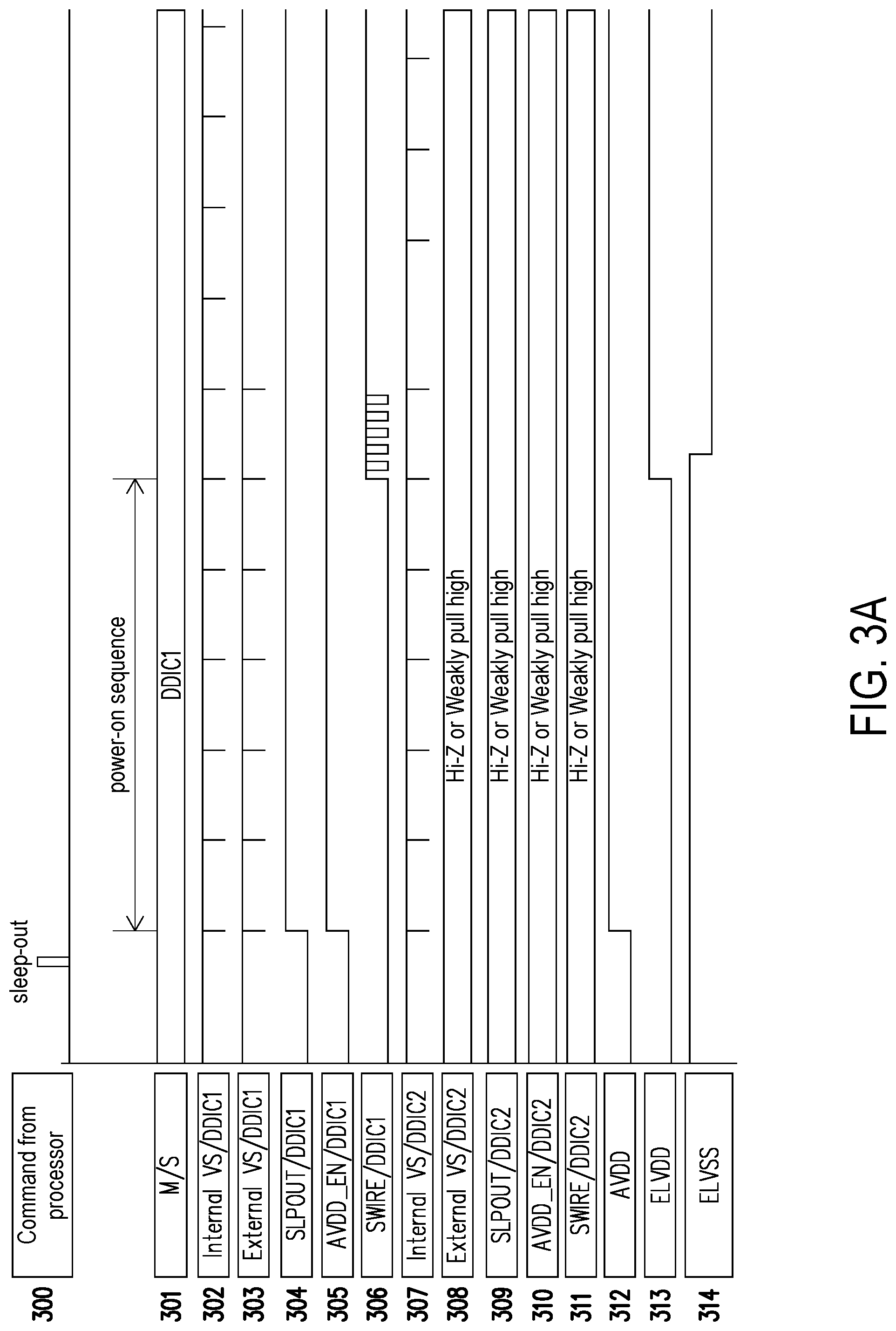 Patent US12106711 Figure 3 – Driving circuit and synchronization method thereof for multi-panel display device