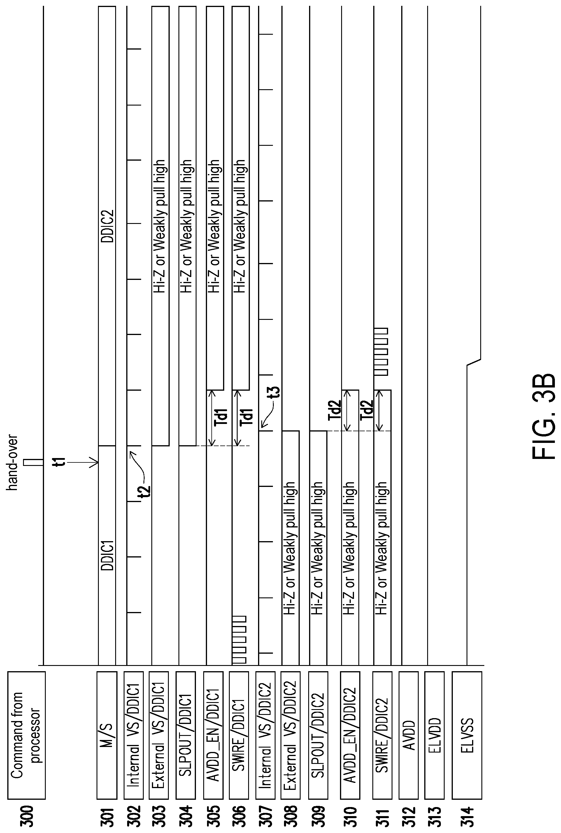 Patent US12106711 Figure 4 – Driving circuit and synchronization method thereof for multi-panel display device