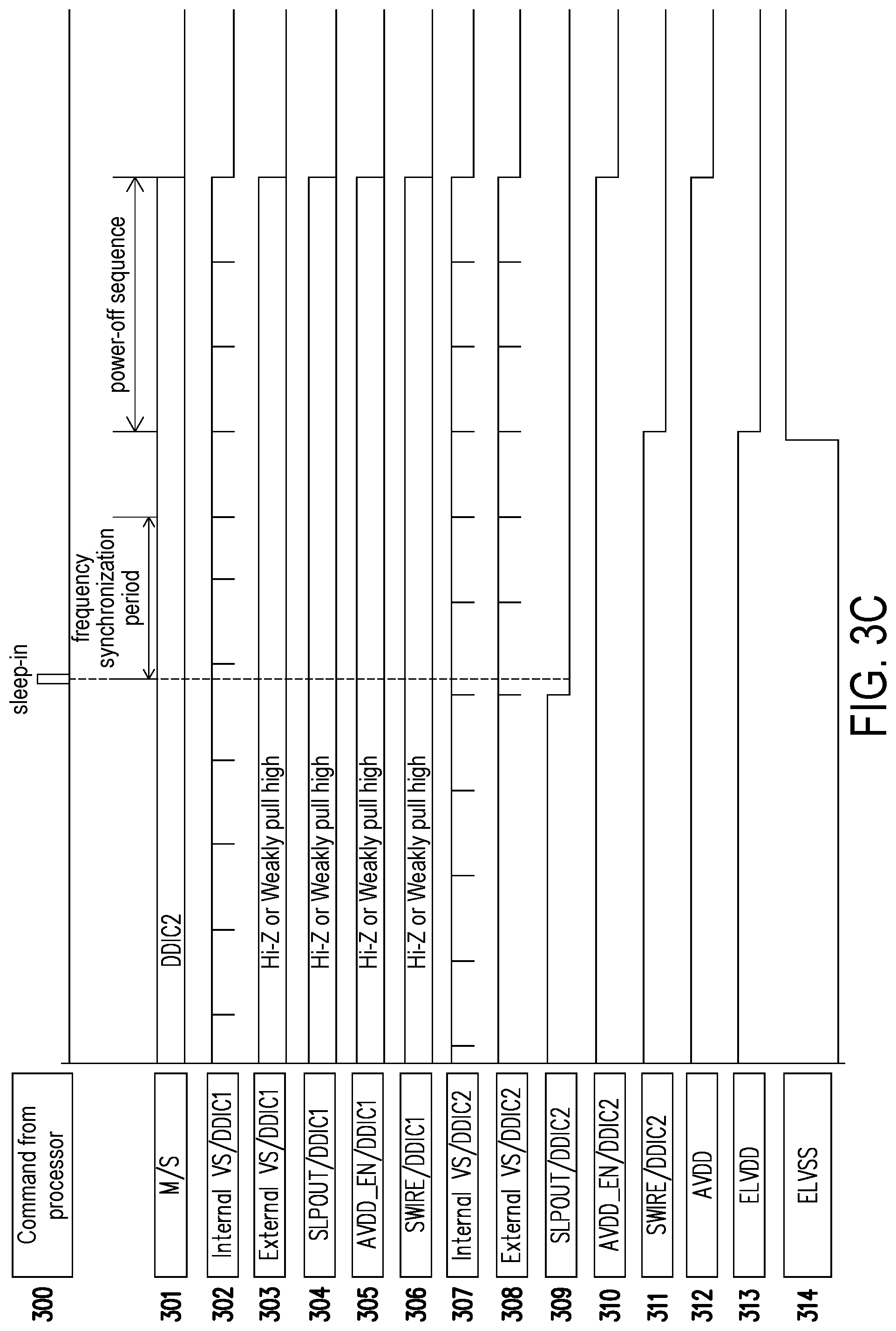 Patent US12106711 Figure 5 – Driving circuit and synchronization method thereof for multi-panel display device