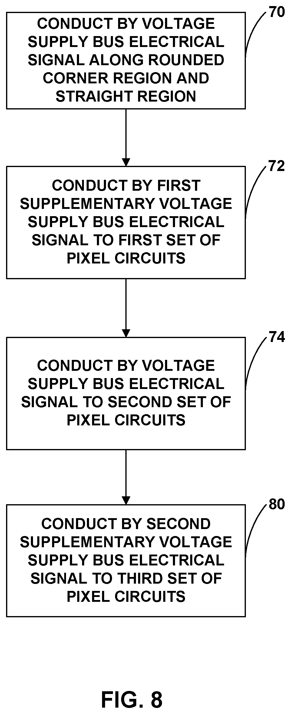 Patent US12106713 Figure 10 – Display device with reduced rounded corner bezel size