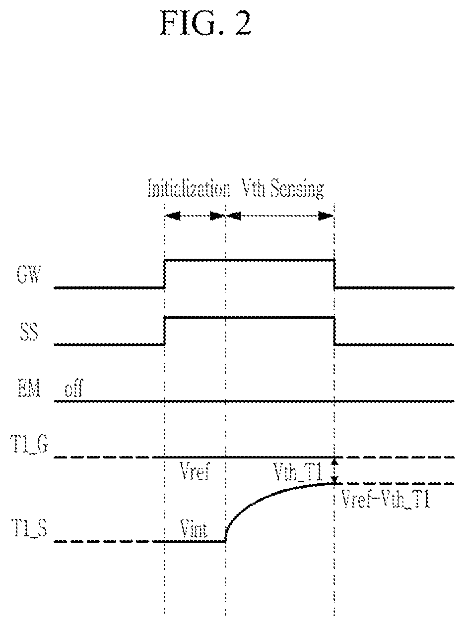 Patent US12106715 Figure 2 – Light emitting display device