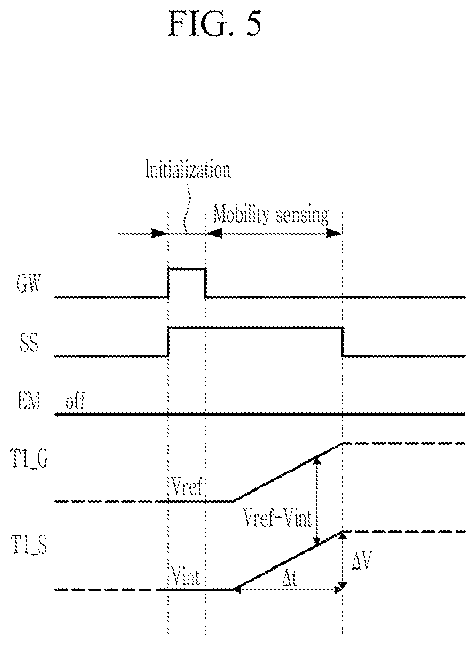 Patent US12106715 Figure 5 – Light emitting display device