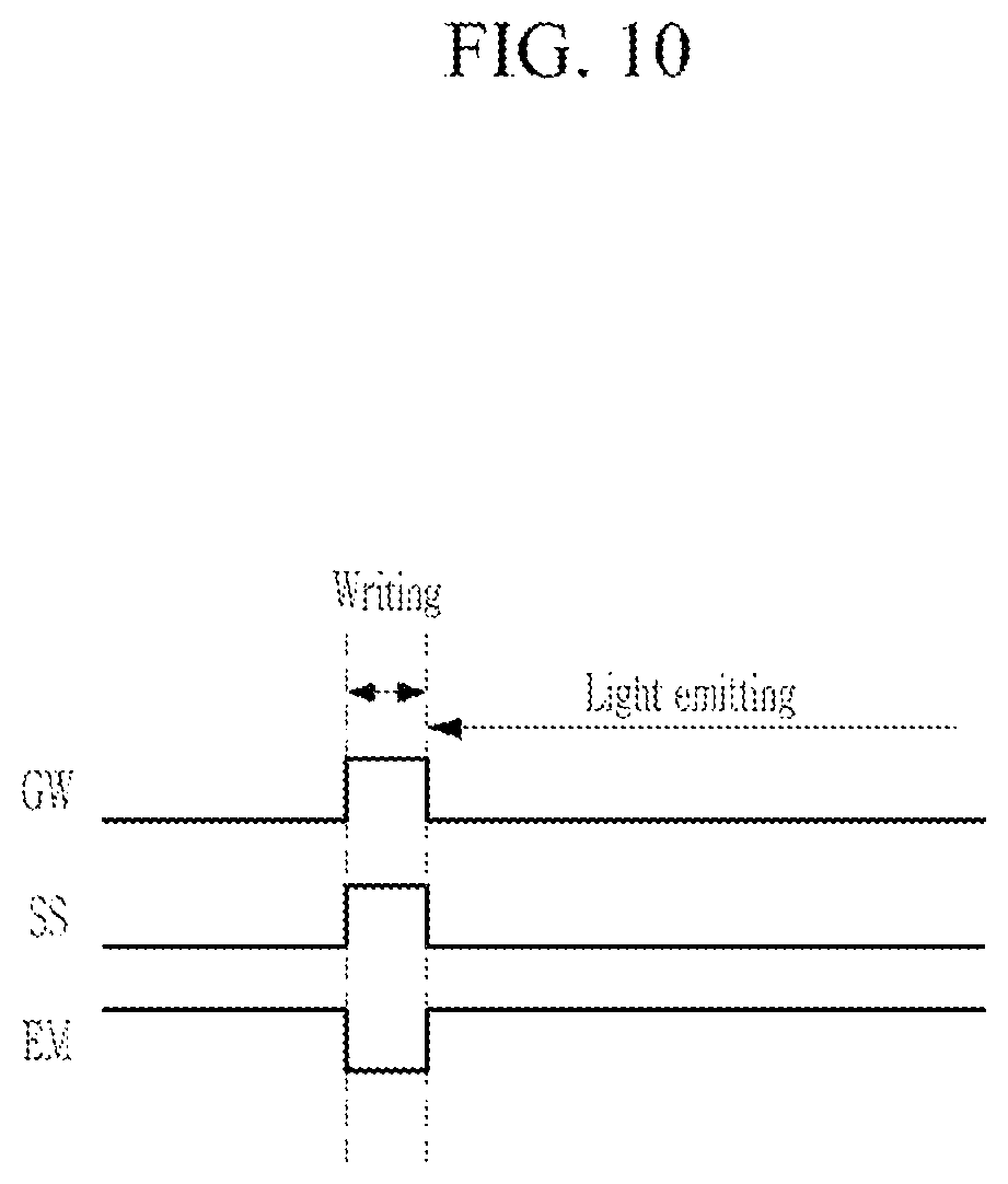 Patent US12106715 Figure 10 – Light emitting display device