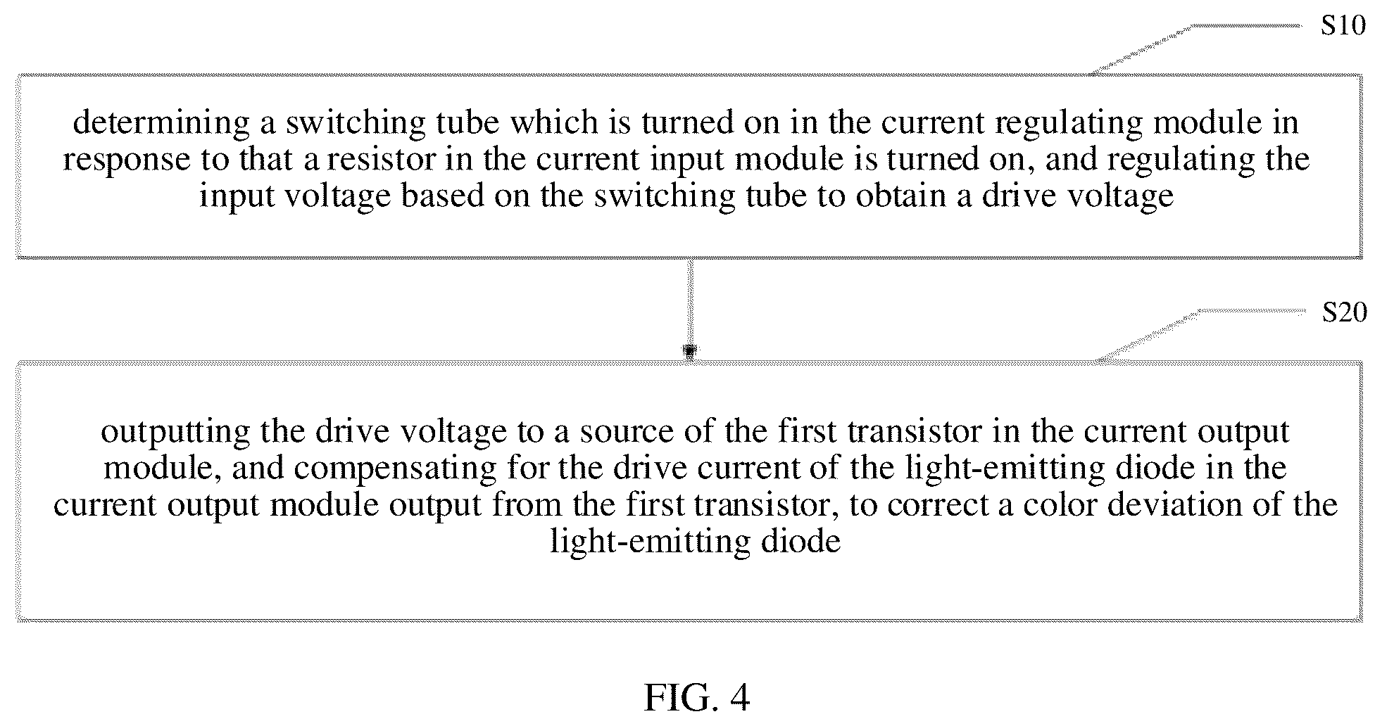 Patent US12106716 Figure 3 – Drive current regulating circuit, color deviation correction method, device and storage medium