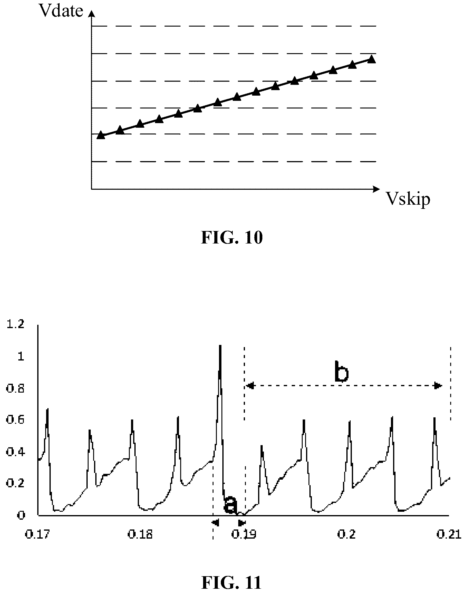 Patent US12106718 Figure 6 – Driving method and driving device for a display panel, and display device