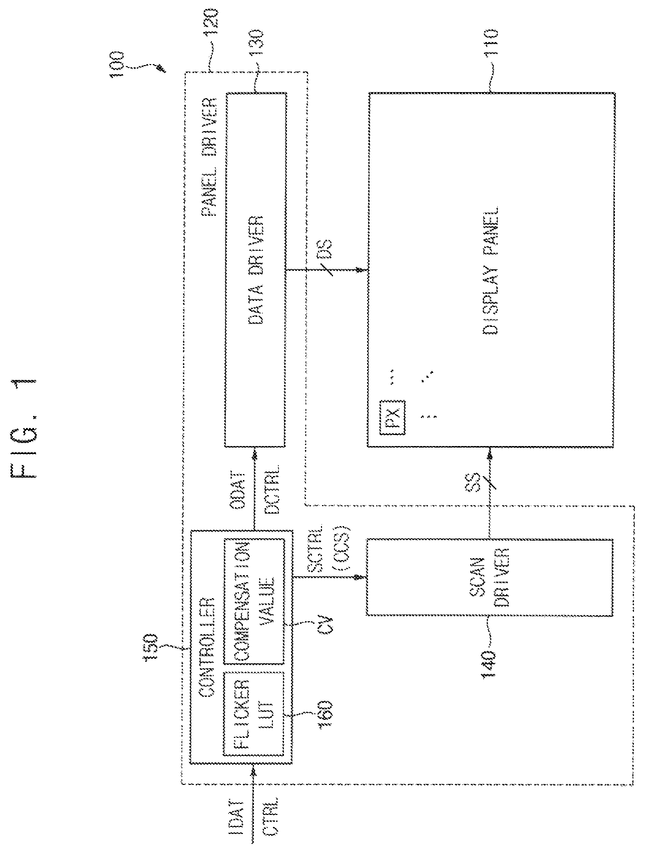Patent US12106720 Figure 1 – Display device and method of operating the display device