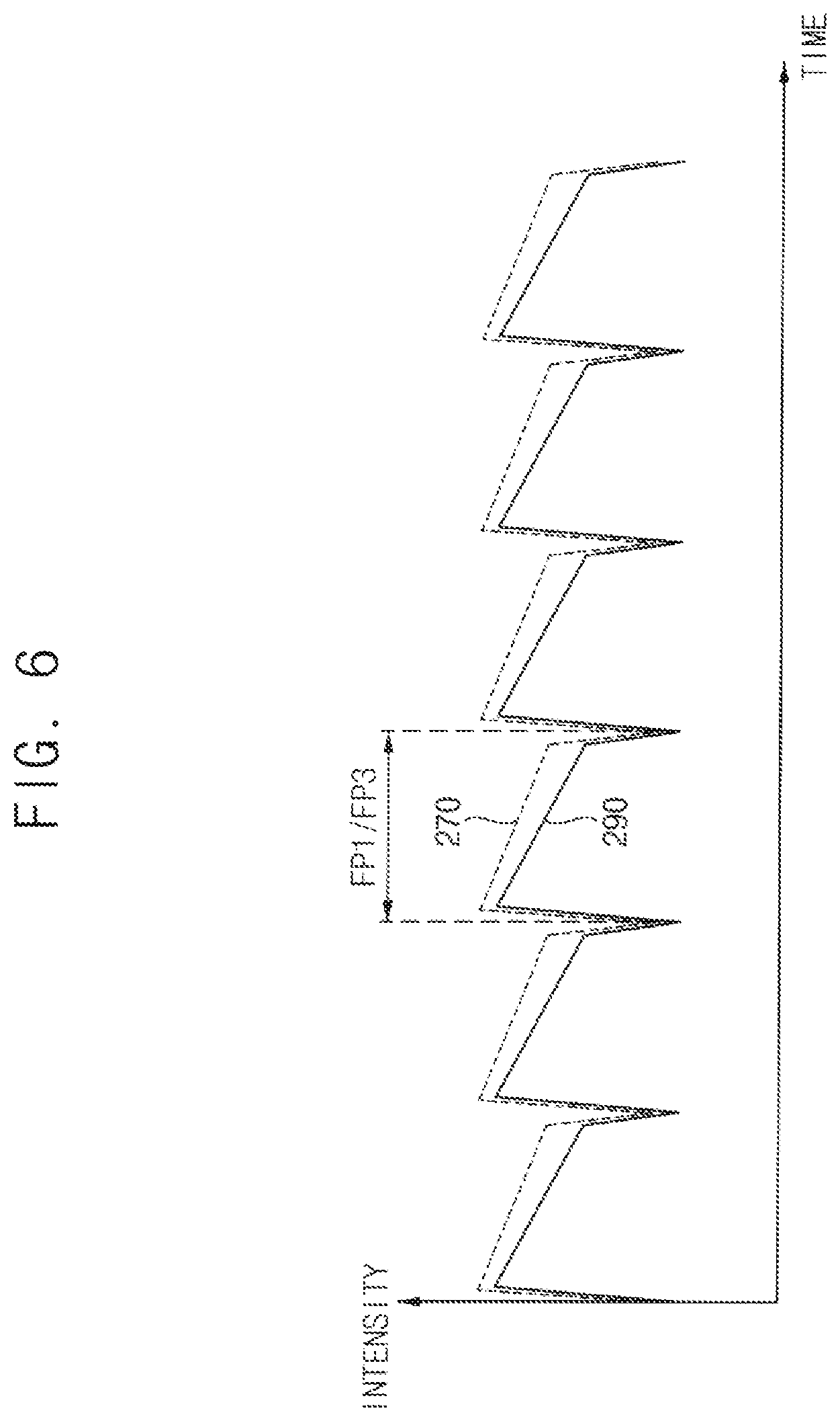 Patent US12106720 Figure 7 – Display device and method of operating the display device