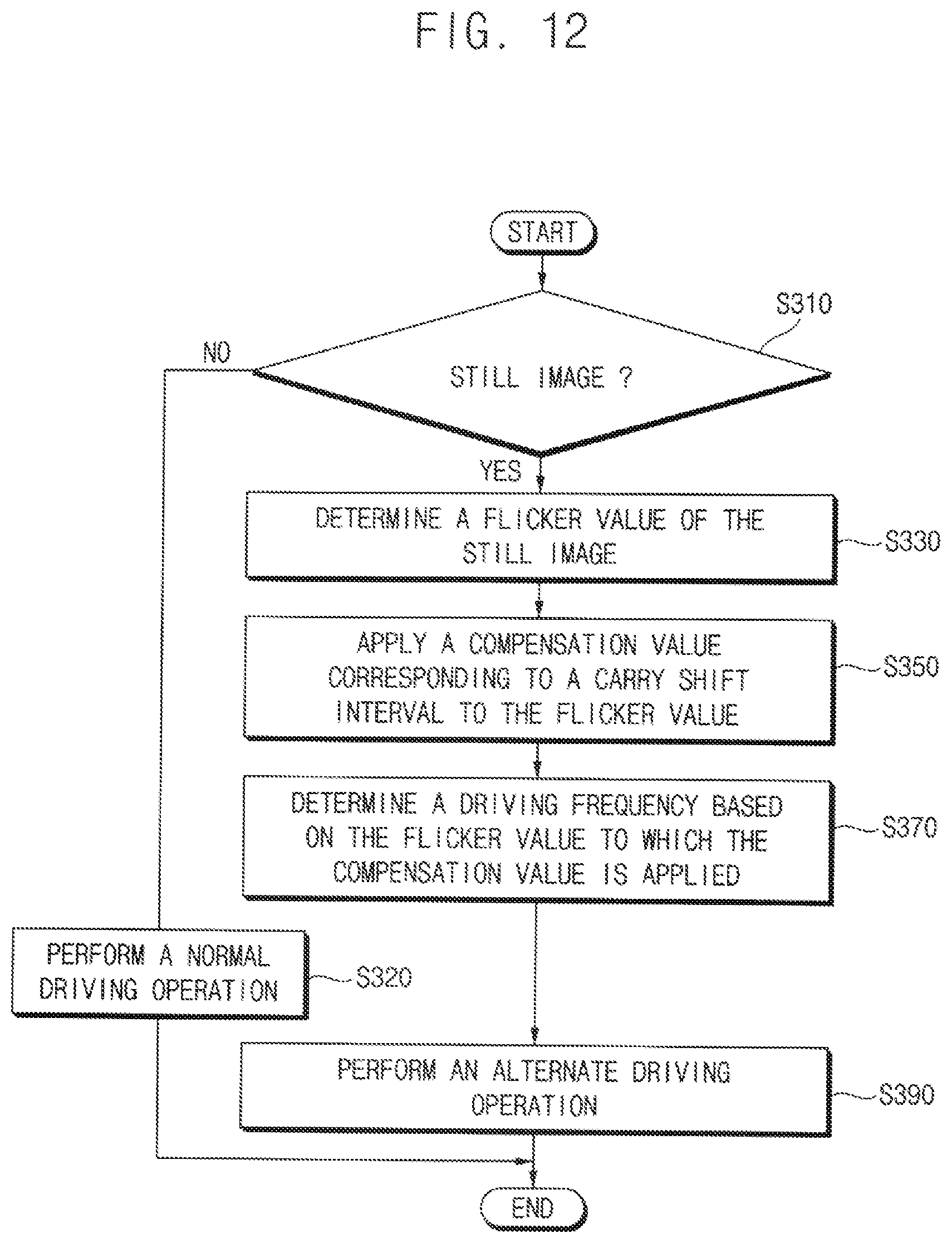 Patent US12106720 Figure 12 – Display device and method of operating the display device