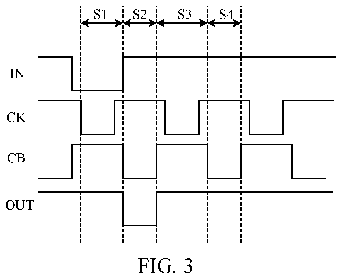 Patent US12106722 Figure 2 – Display substrate and manufacturing method therefor, and display apparatus