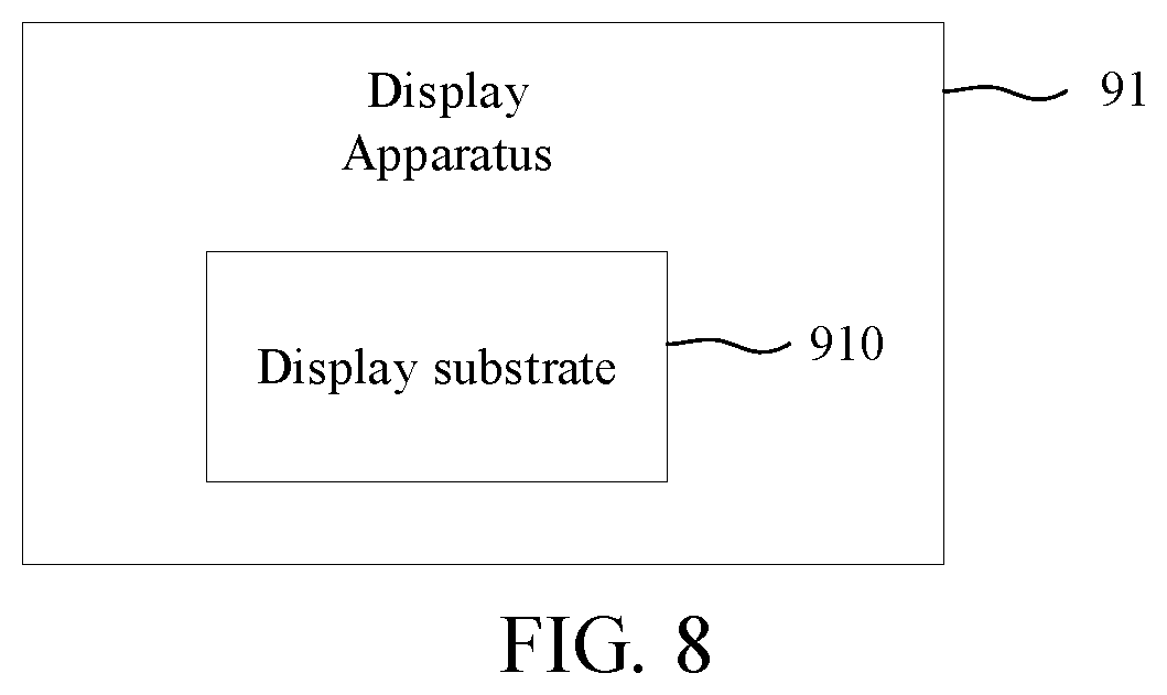 Patent US12106722 Figure 10 – Display substrate and manufacturing method therefor, and display apparatus