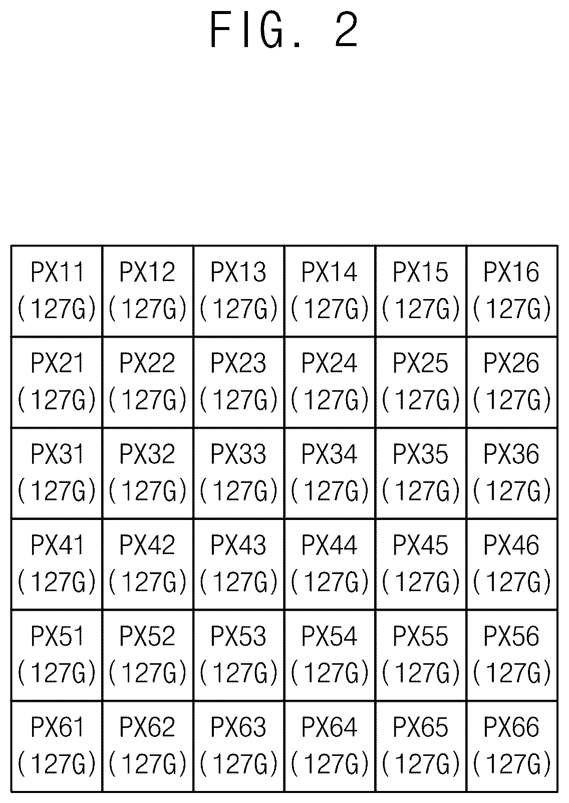 Patent US12106723 Figure 2 – Method of generating compensation data, test device, and display device