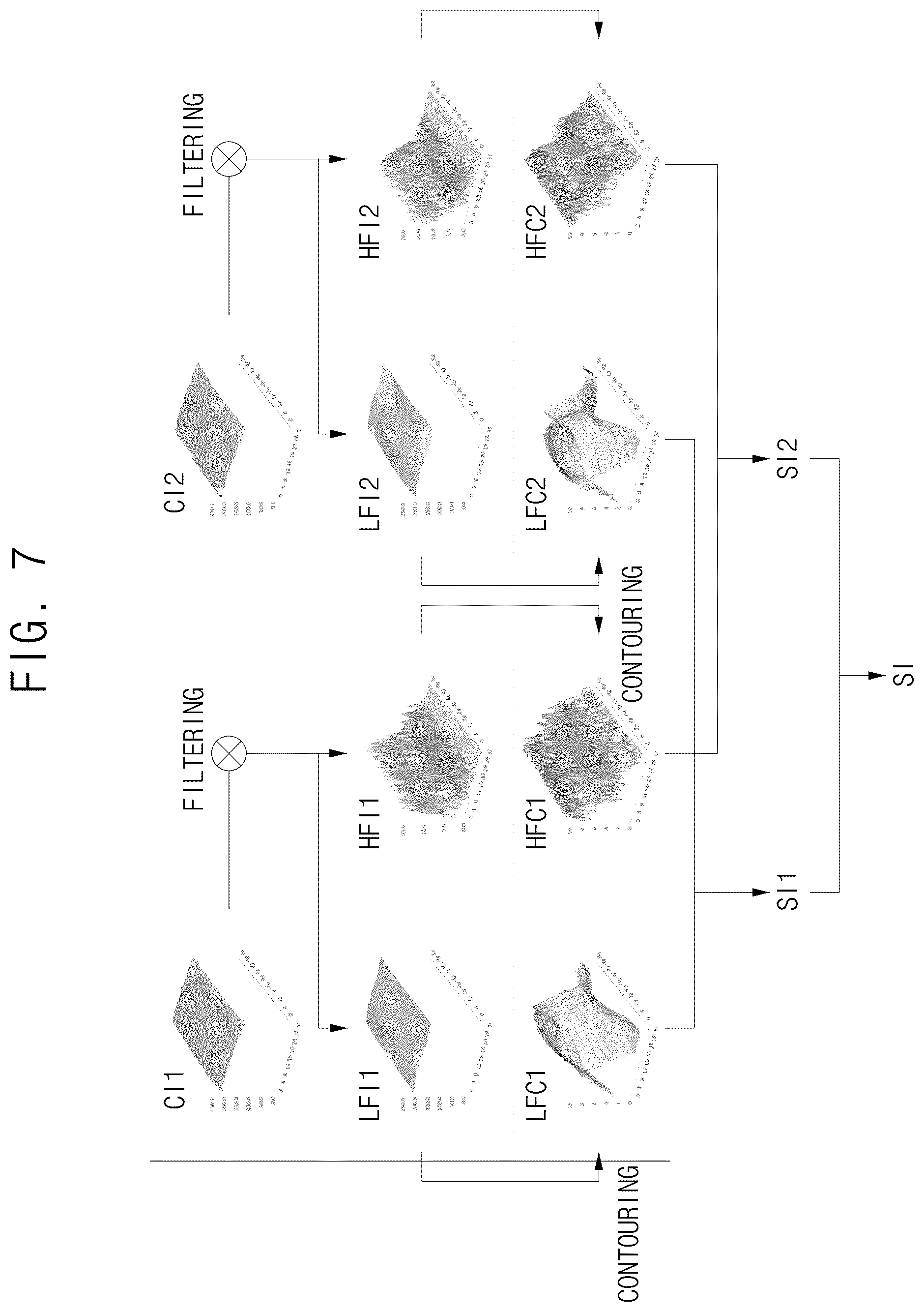 Patent US12106723 Figure 6 – Method of generating compensation data, test device, and display device