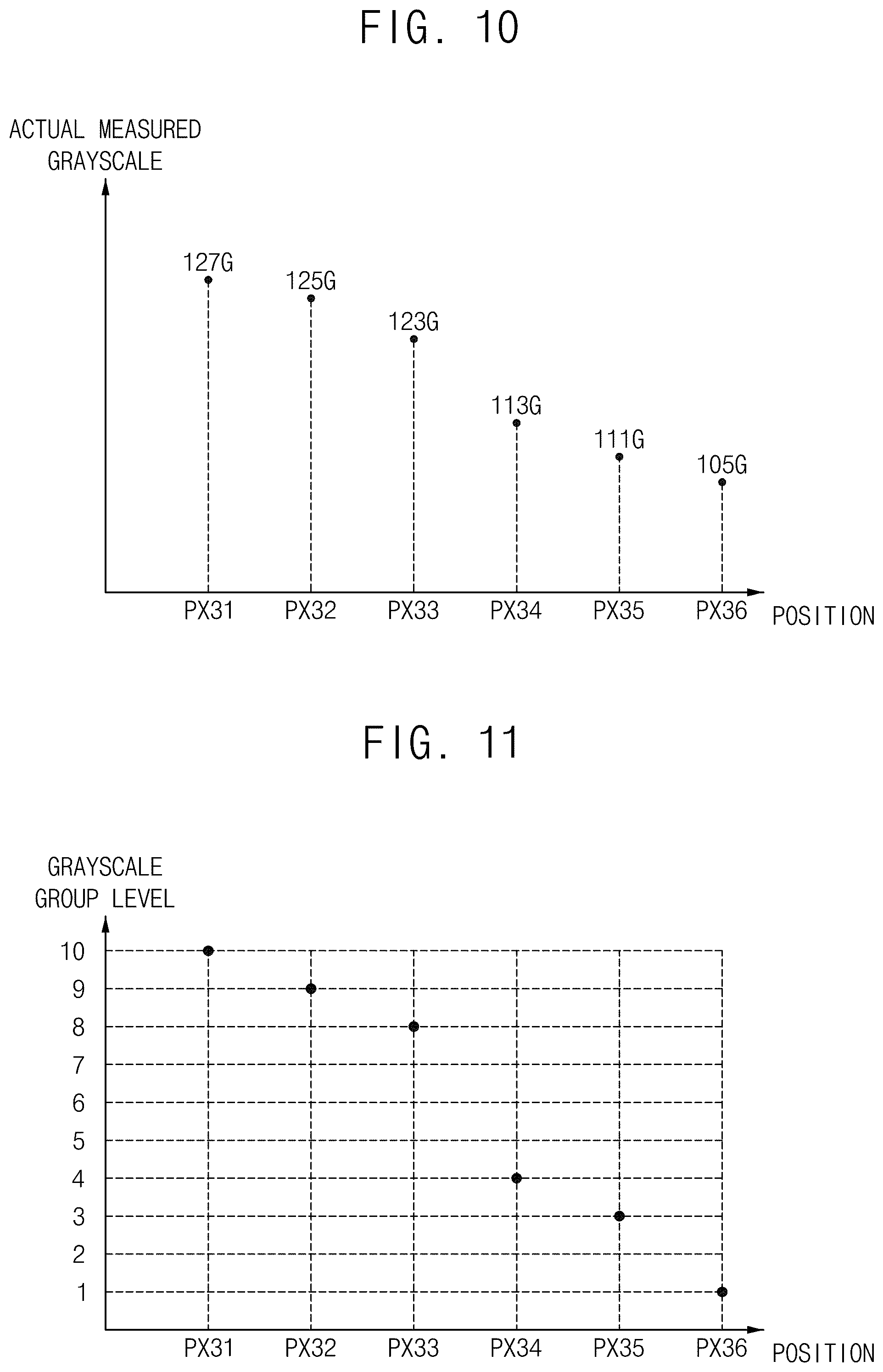 Patent US12106723 Figure 9 – Method of generating compensation data, test device, and display device