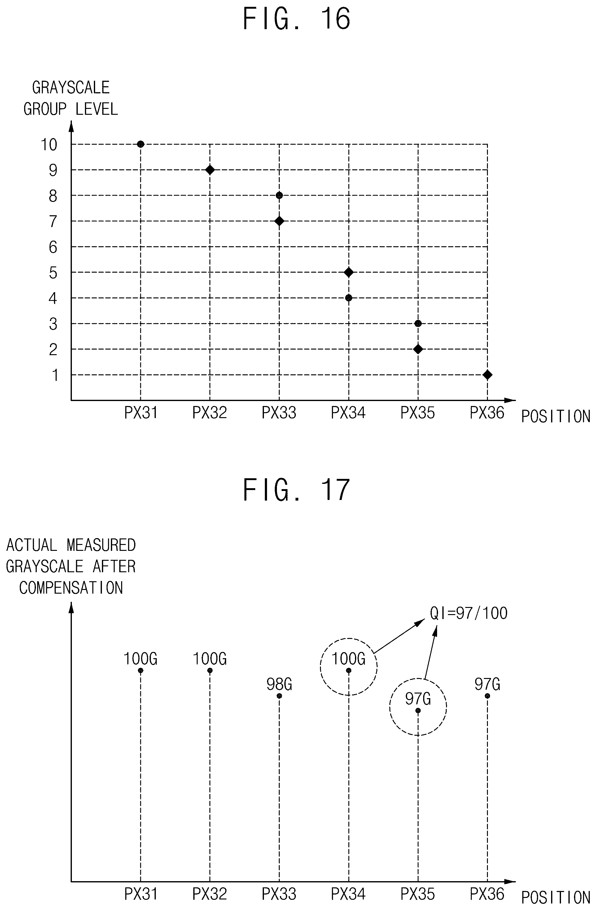 Patent US12106723 Figure 13 – Method of generating compensation data, test device, and display device