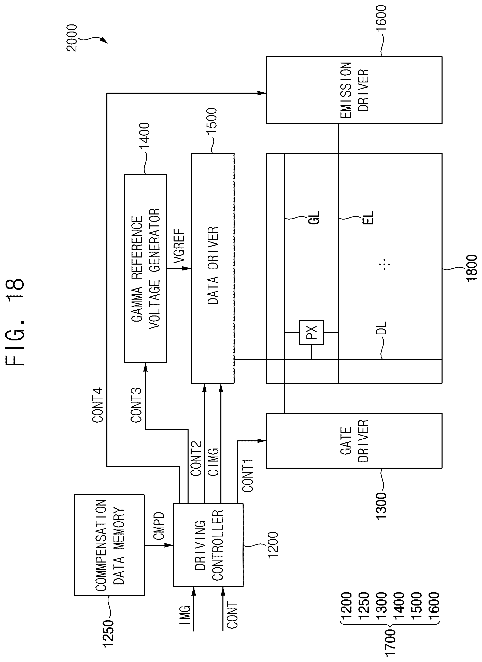 Patent US12106723 Figure 14 – Method of generating compensation data, test device, and display device