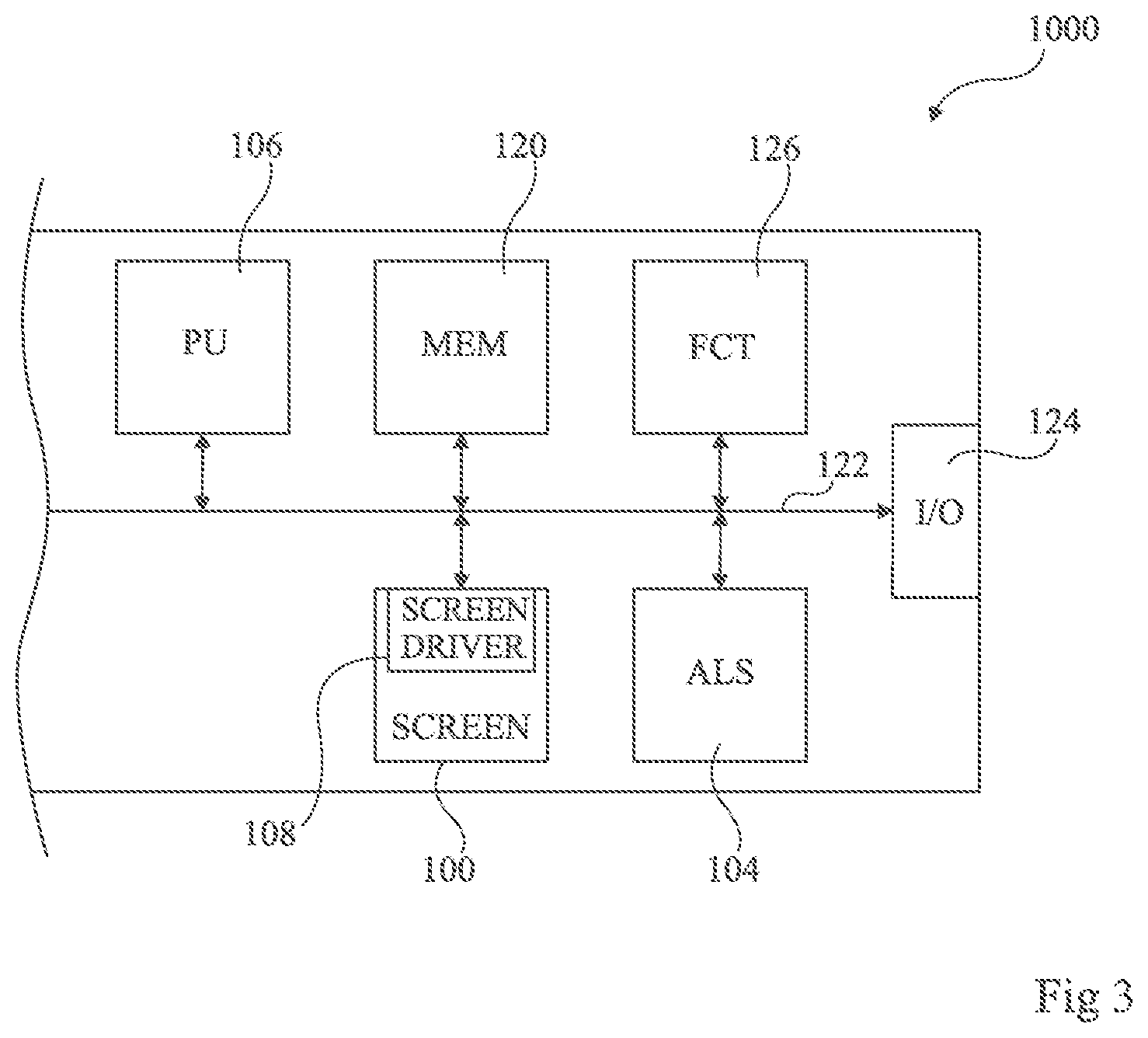 Patent US12106724 Figure 3 – System and method for measuring ambient light