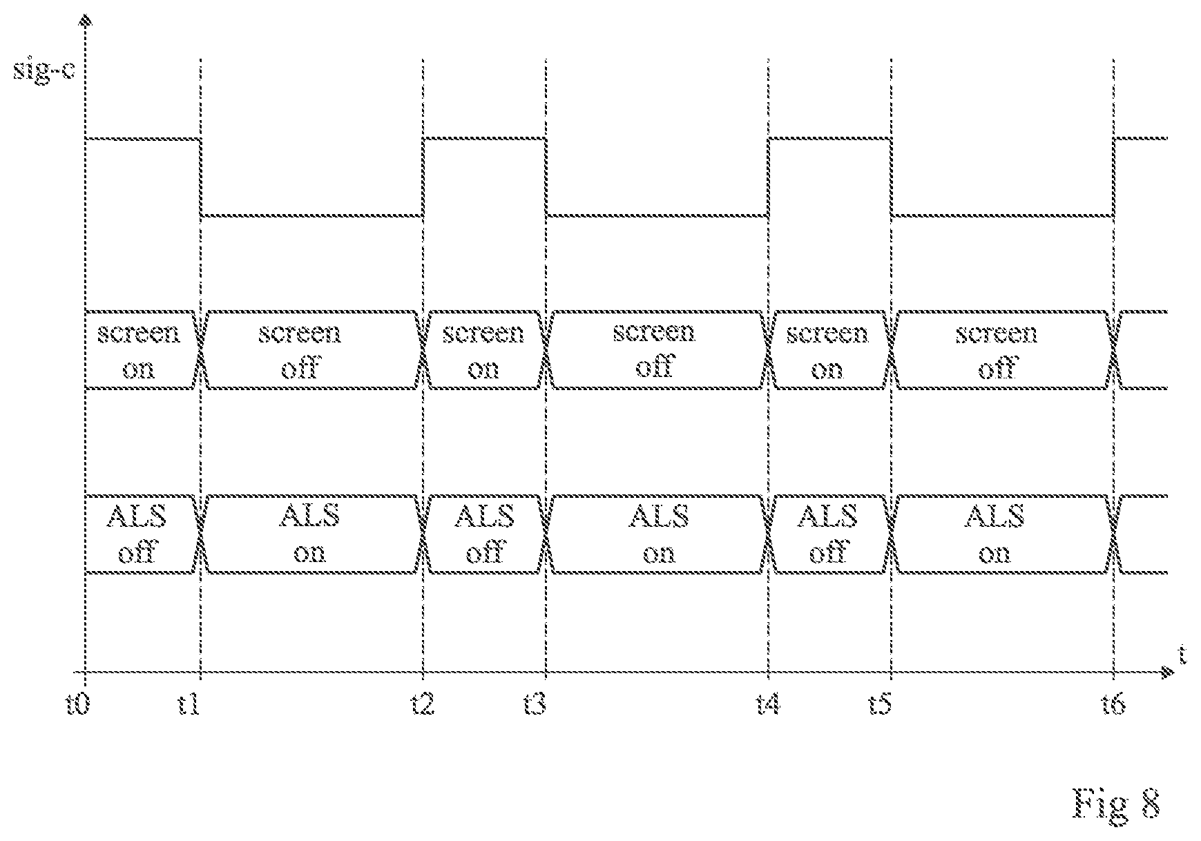 Patent US12106724 Figure 6 – System and method for measuring ambient light