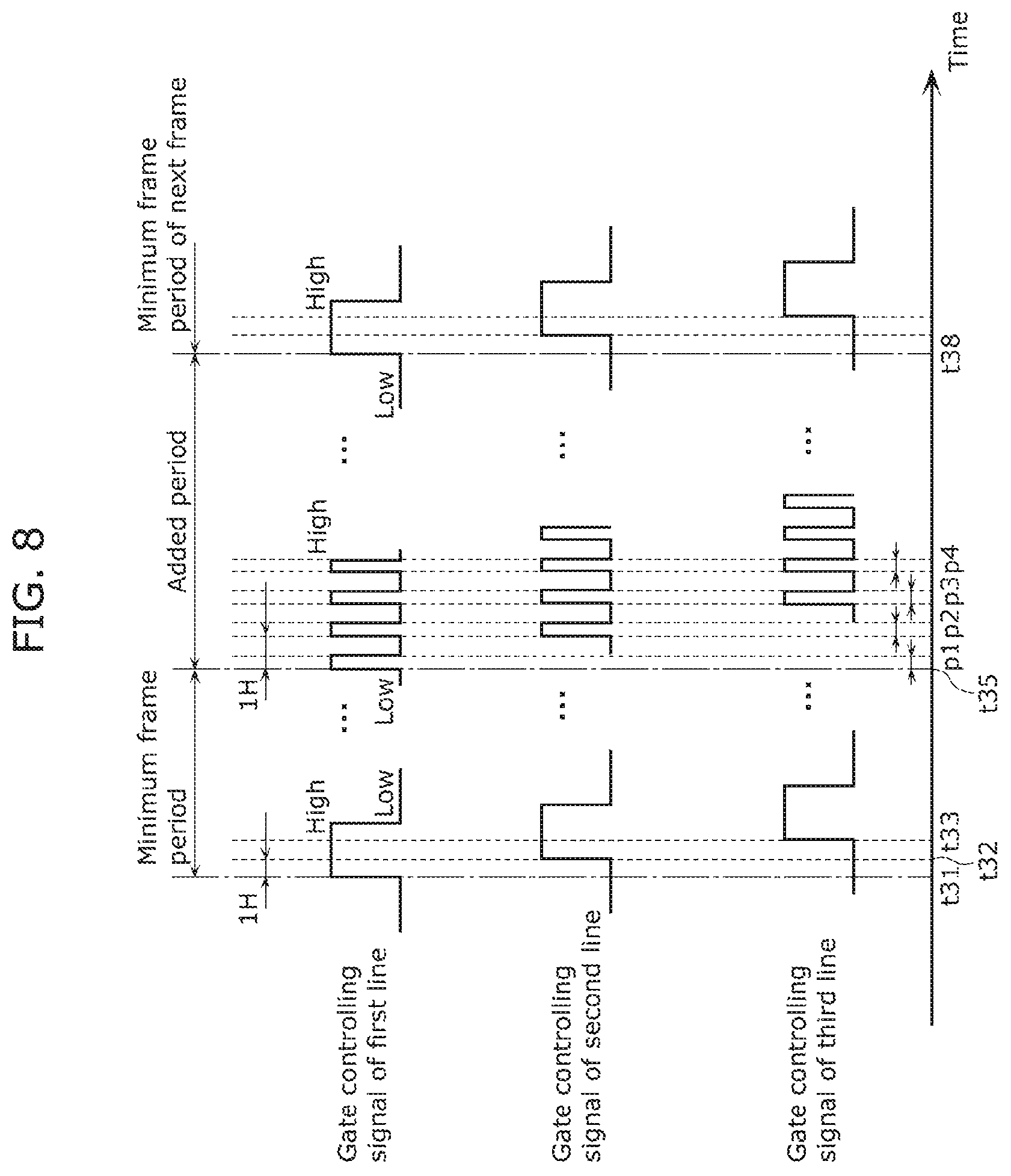 Patent US12106725 Figure 7 – Control device, display apparatus, and control method