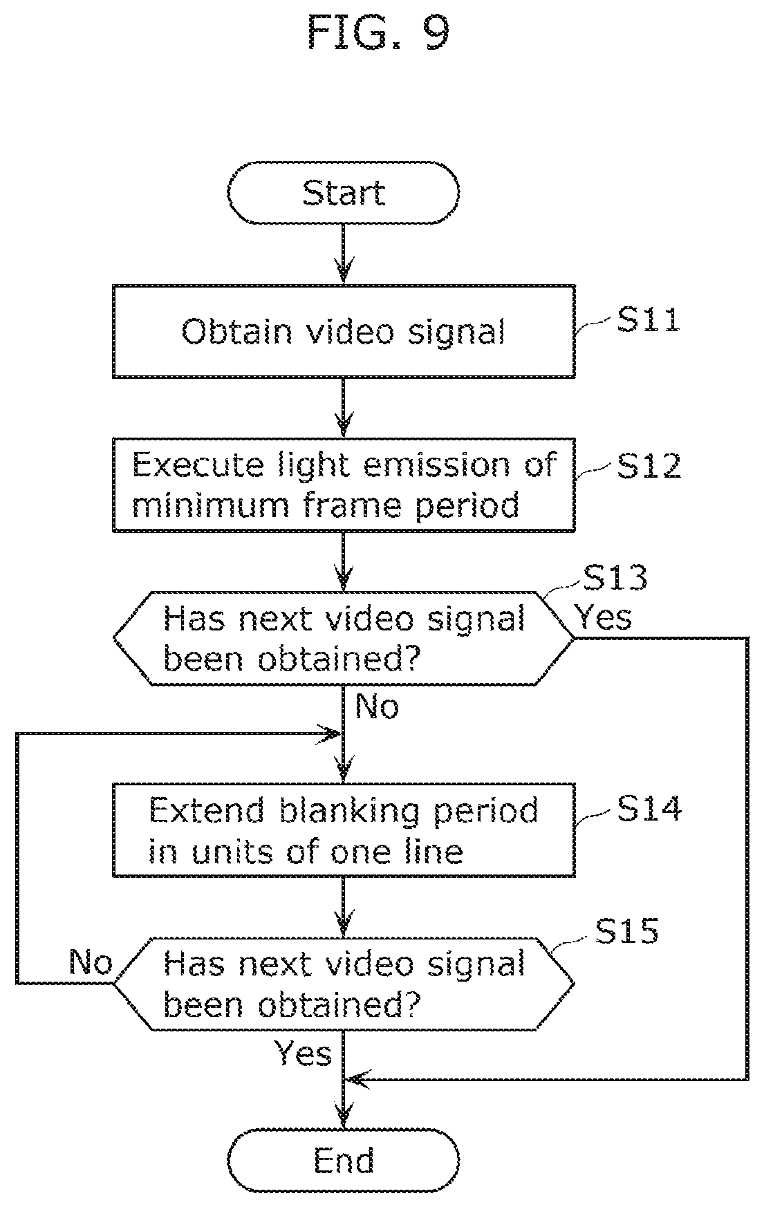 Patent US12106725 Figure 8 – Control device, display apparatus, and control method