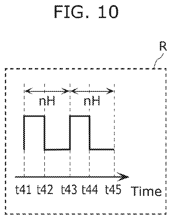 Patent US12106725 Figure 9 – Control device, display apparatus, and control method