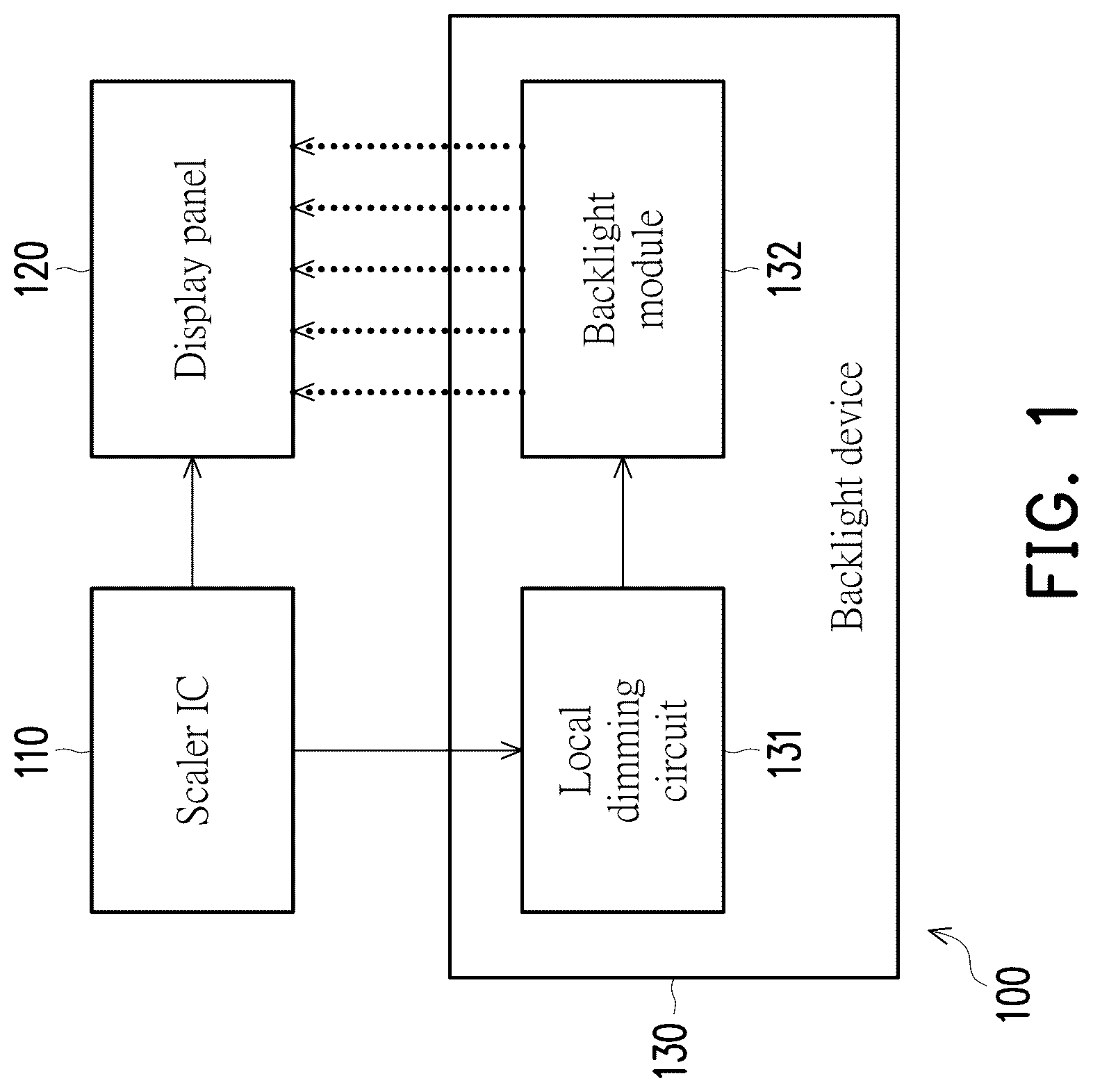 Patent US12106726 Figure 1 – Backlight device, operation method and display device for reducing motion blur