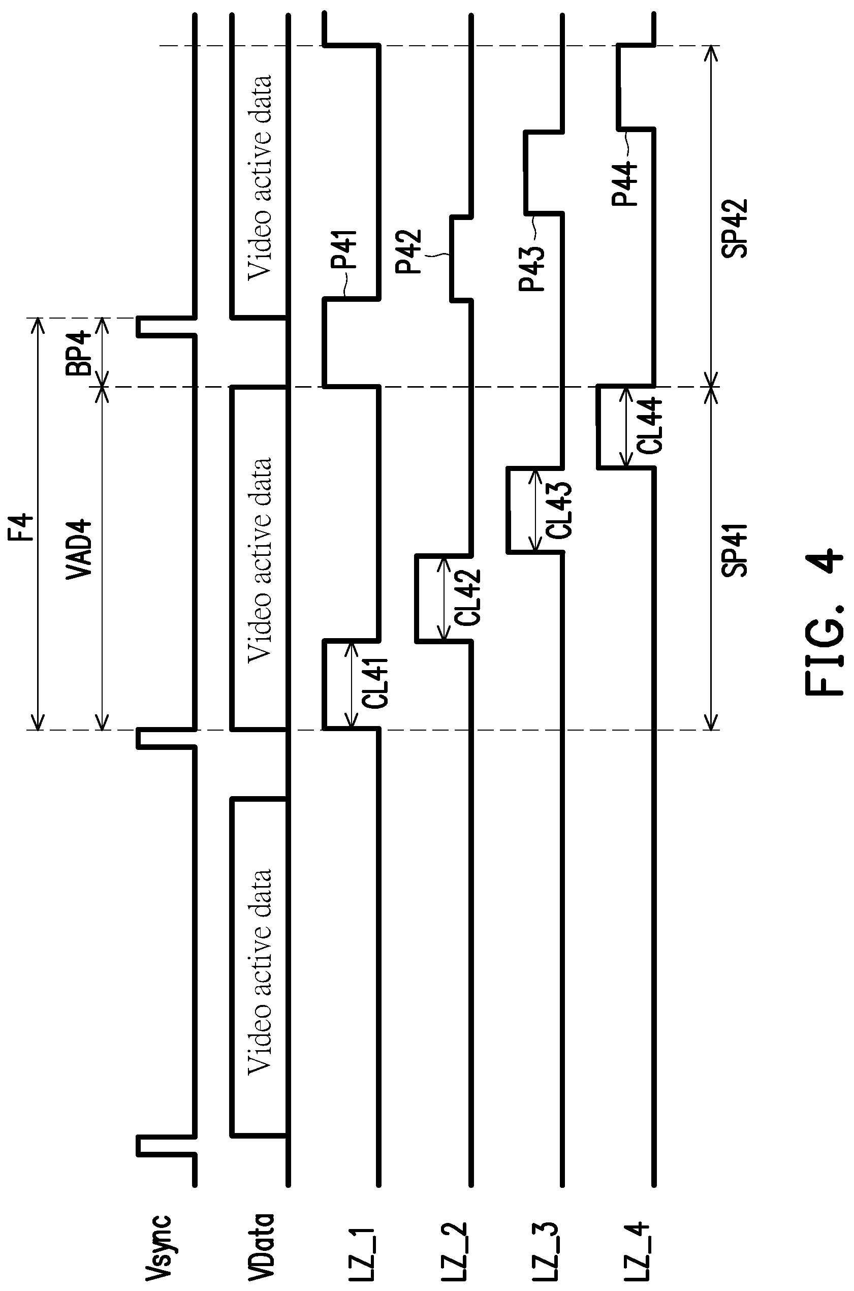 Patent US12106726 Figure 4 – Backlight device, operation method and display device for reducing motion blur