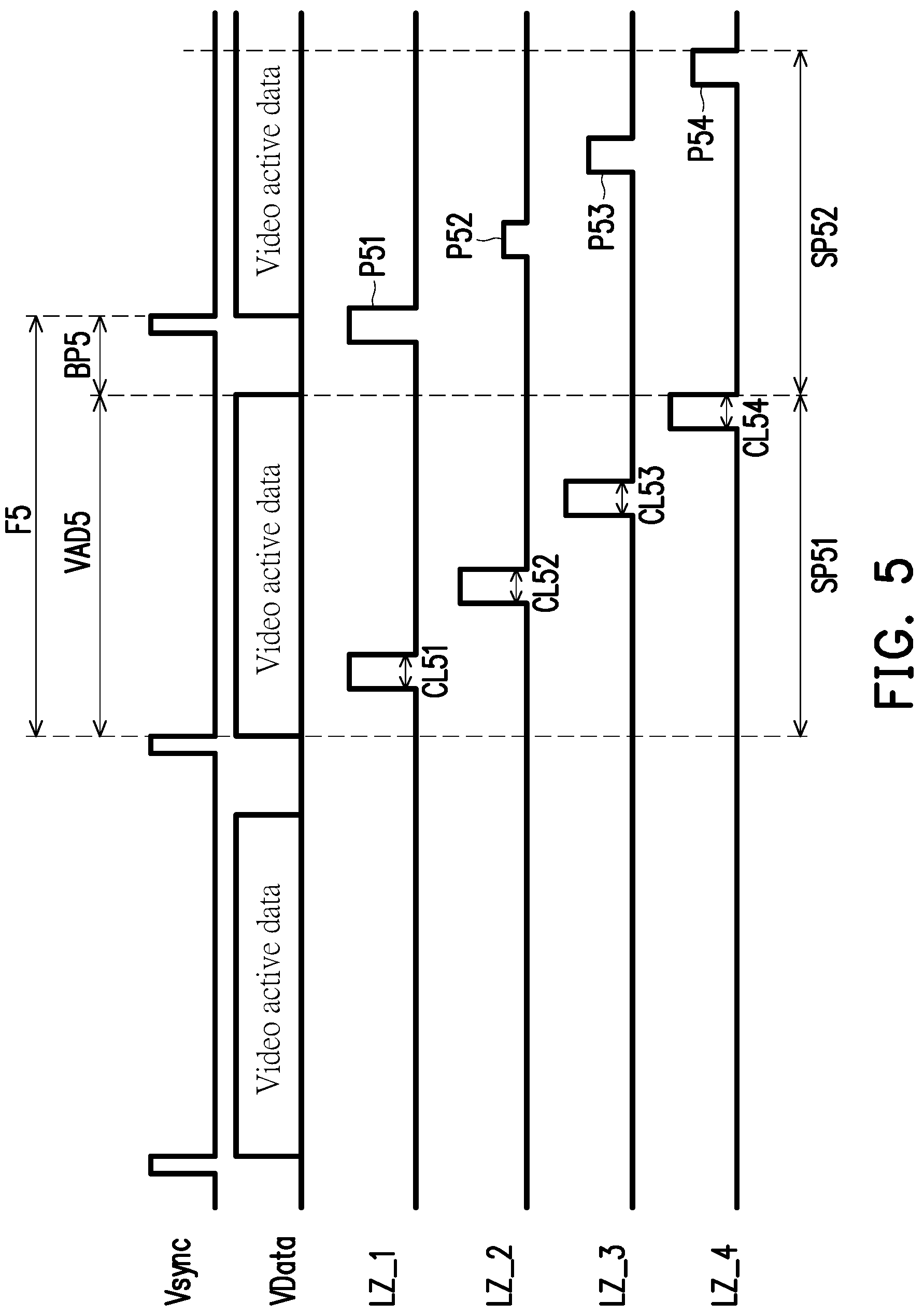 Patent US12106726 Figure 5 – Backlight device, operation method and display device for reducing motion blur
