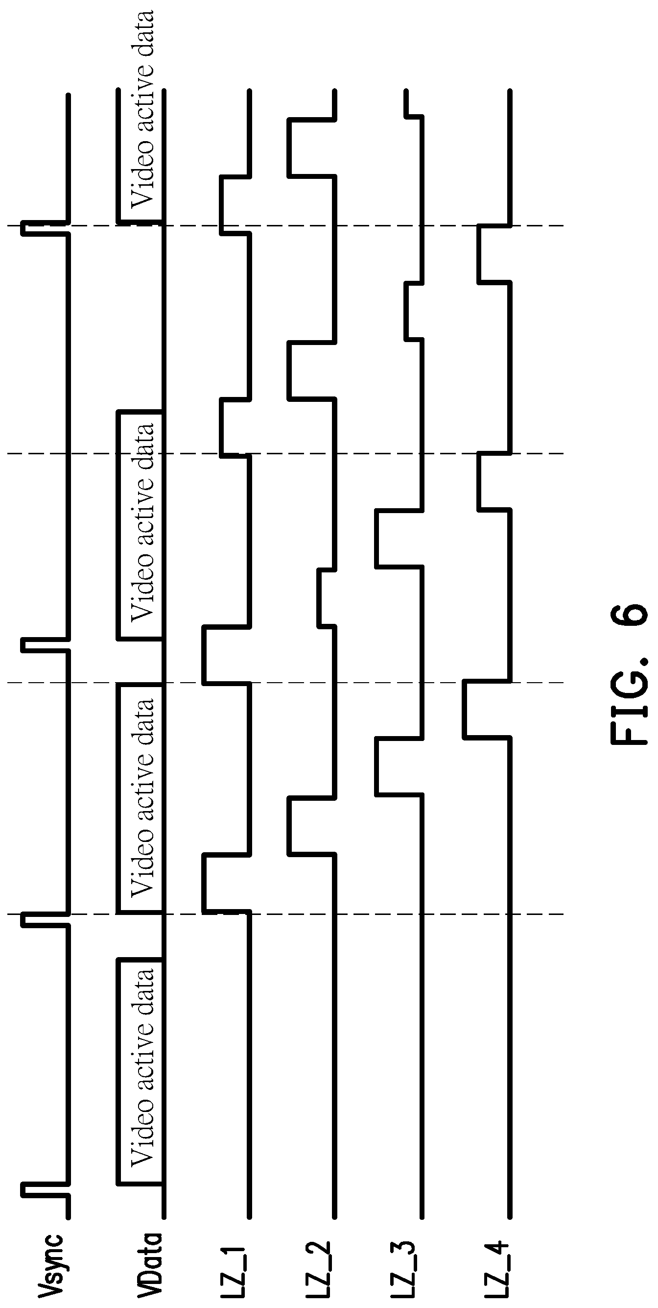 Patent US12106726 Figure 6 – Backlight device, operation method and display device for reducing motion blur