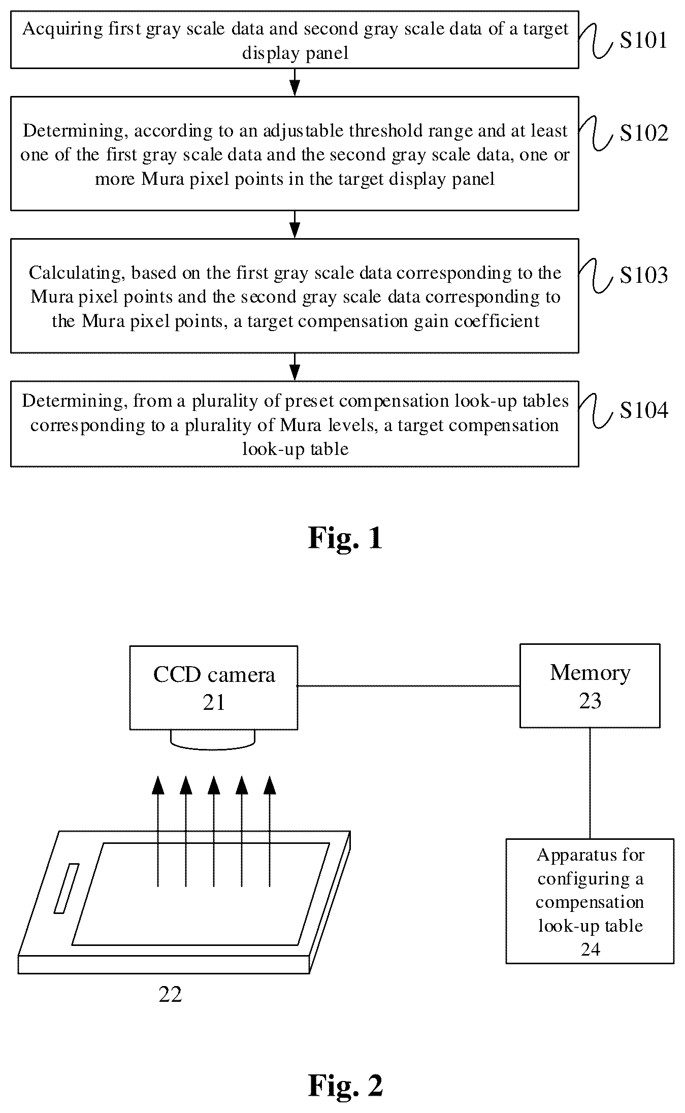 Patent US12106727 Figure 1 – Method for configuring compensation look-up table, method for compensating display panel, apparatus for configuring compensation look-up table
