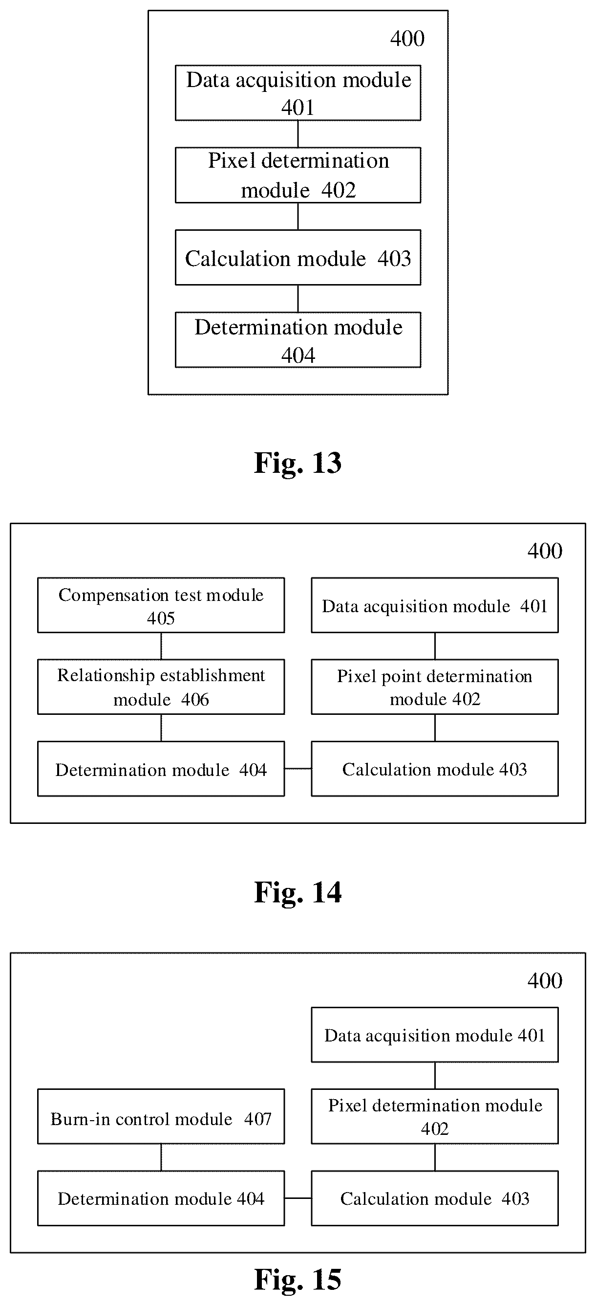 Patent US12106727 Figure 8 – Method for configuring compensation look-up table, method for compensating display panel, apparatus for configuring compensation look-up table