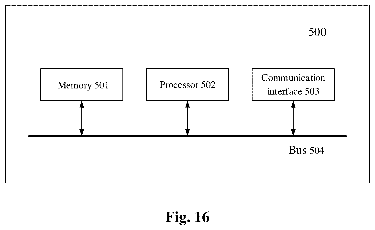 Patent US12106727 Figure 9 – Method for configuring compensation look-up table, method for compensating display panel, apparatus for configuring compensation look-up table