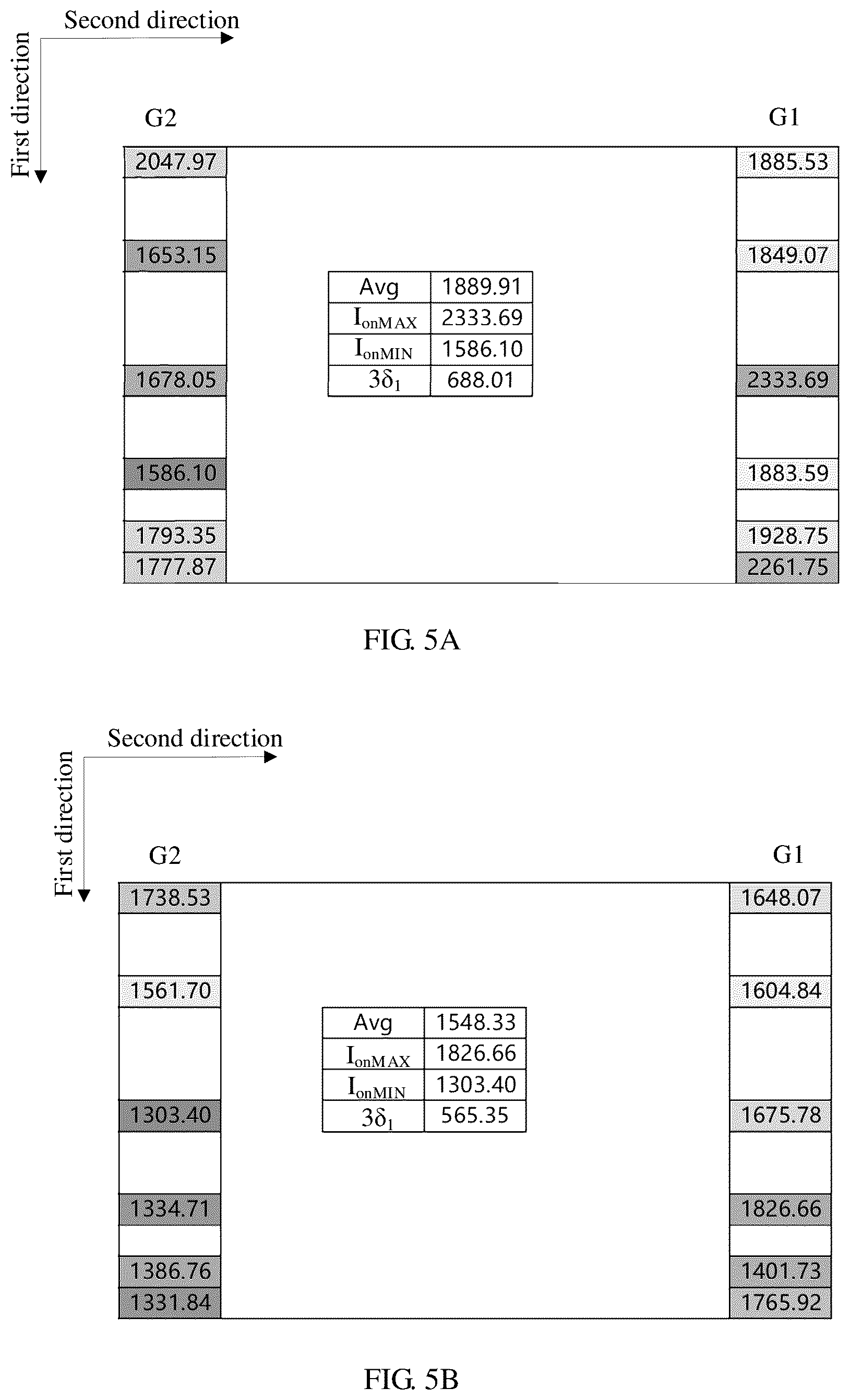 Patent US12106728 Figure 3 – Display substrate and display panel