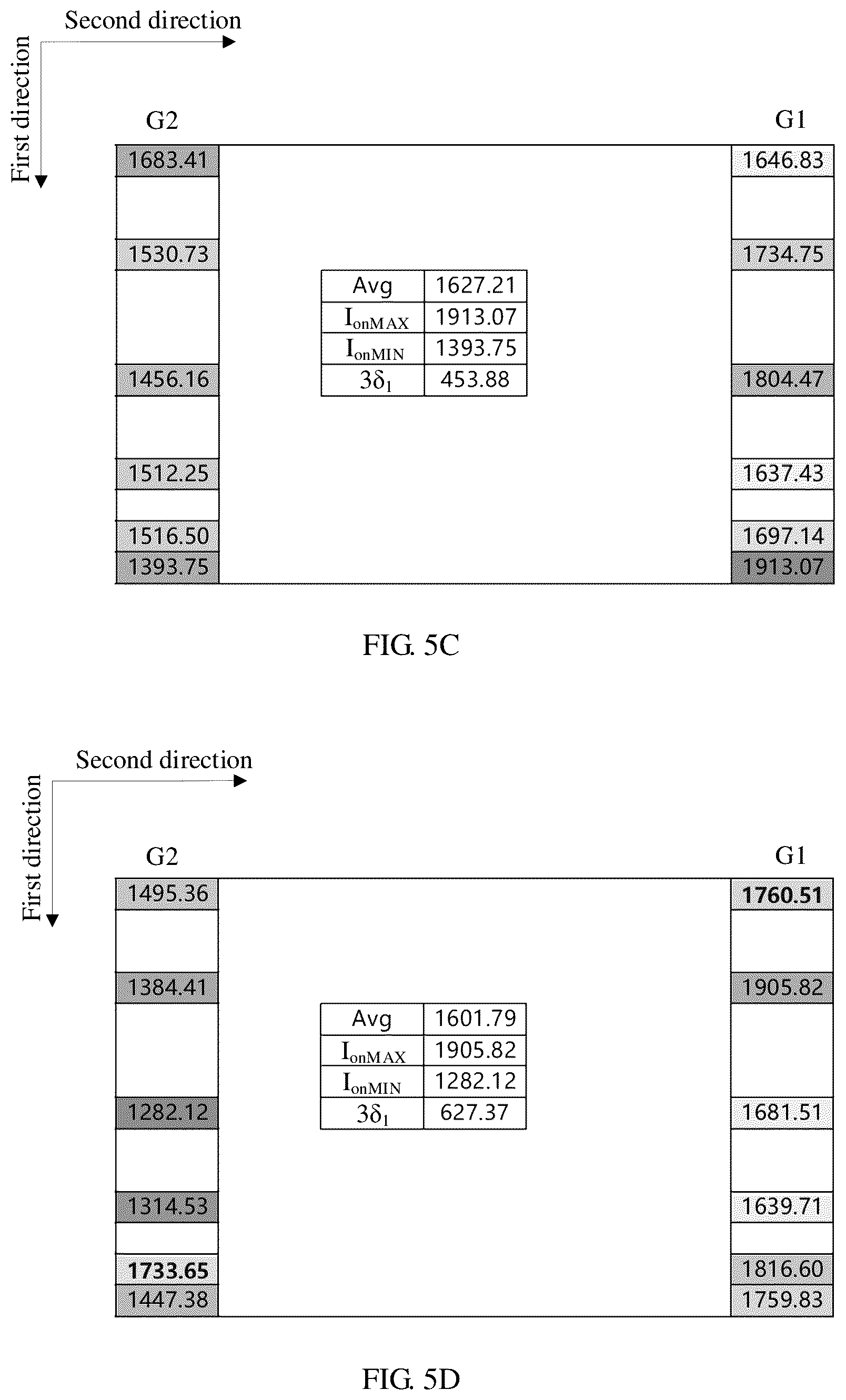 Patent US12106728 Figure 4 – Display substrate and display panel