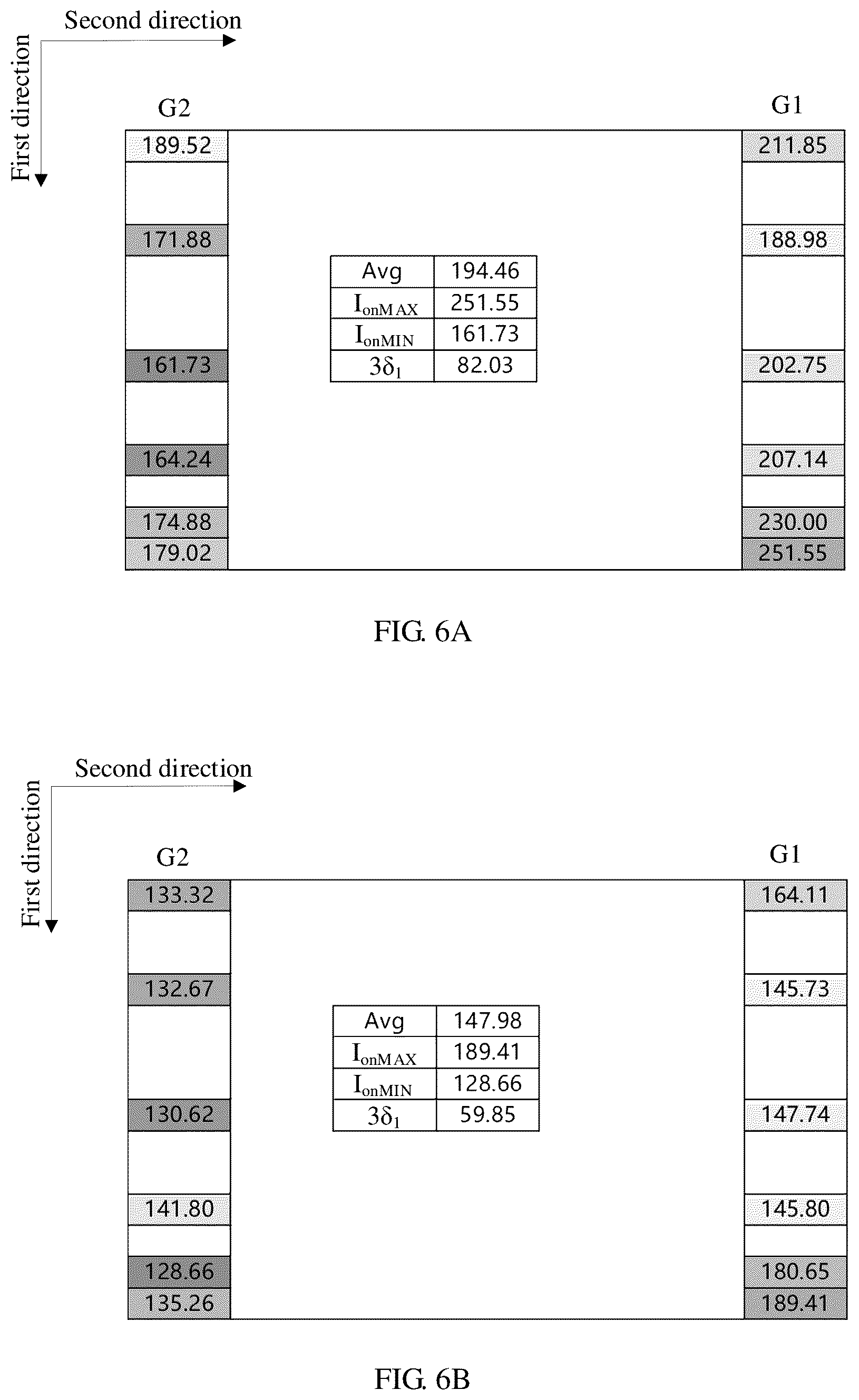 Patent US12106728 Figure 5 – Display substrate and display panel