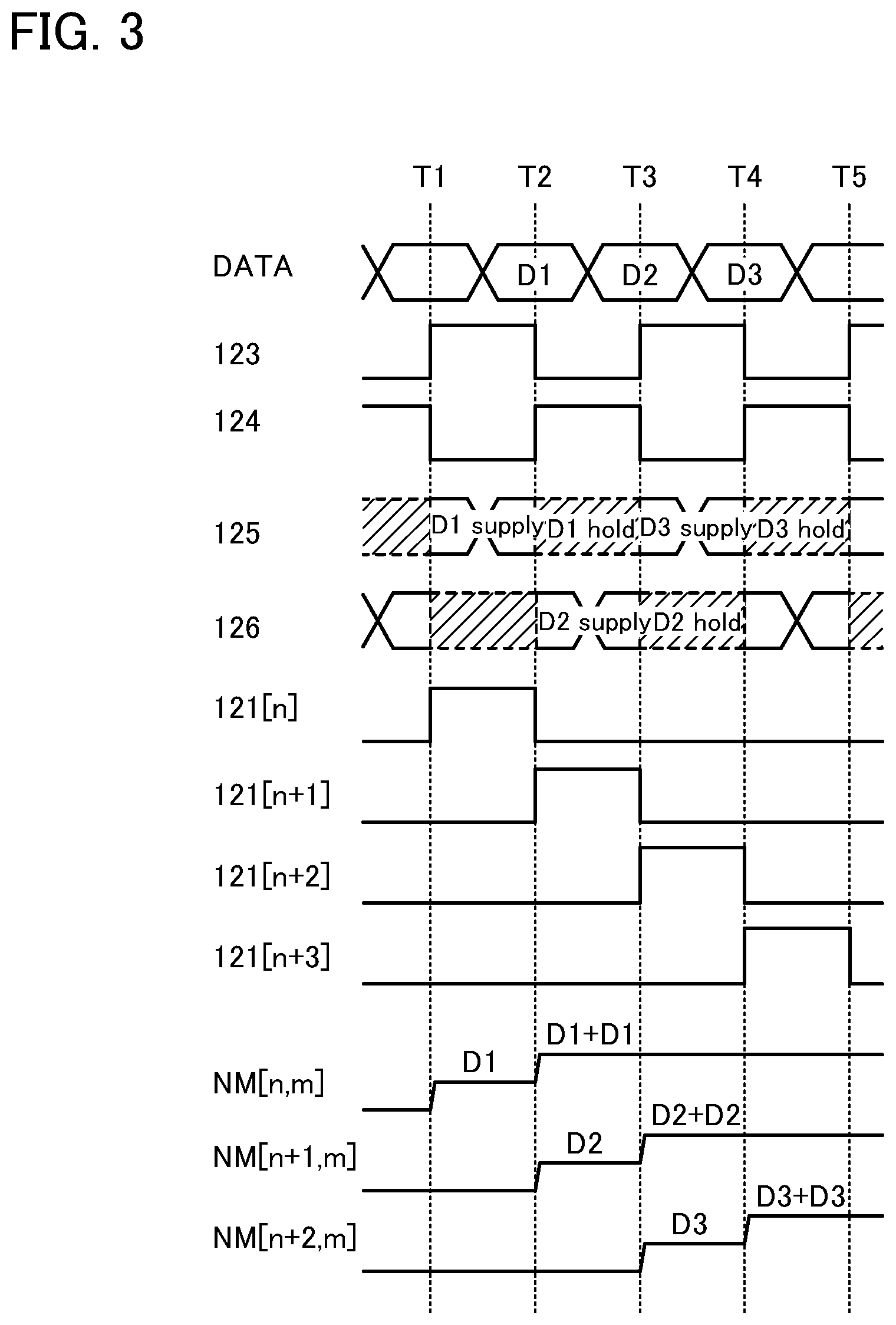 Patent US12106729 Figure 3 – Display device and electronic device
