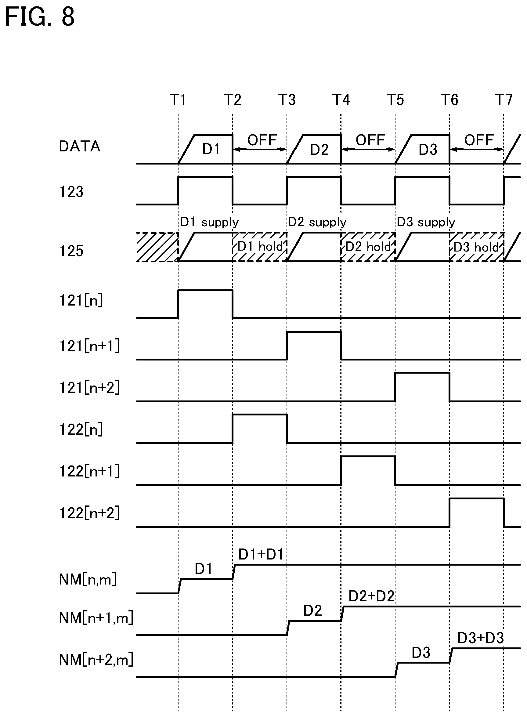 Patent US12106729 Figure 8 – Display device and electronic device