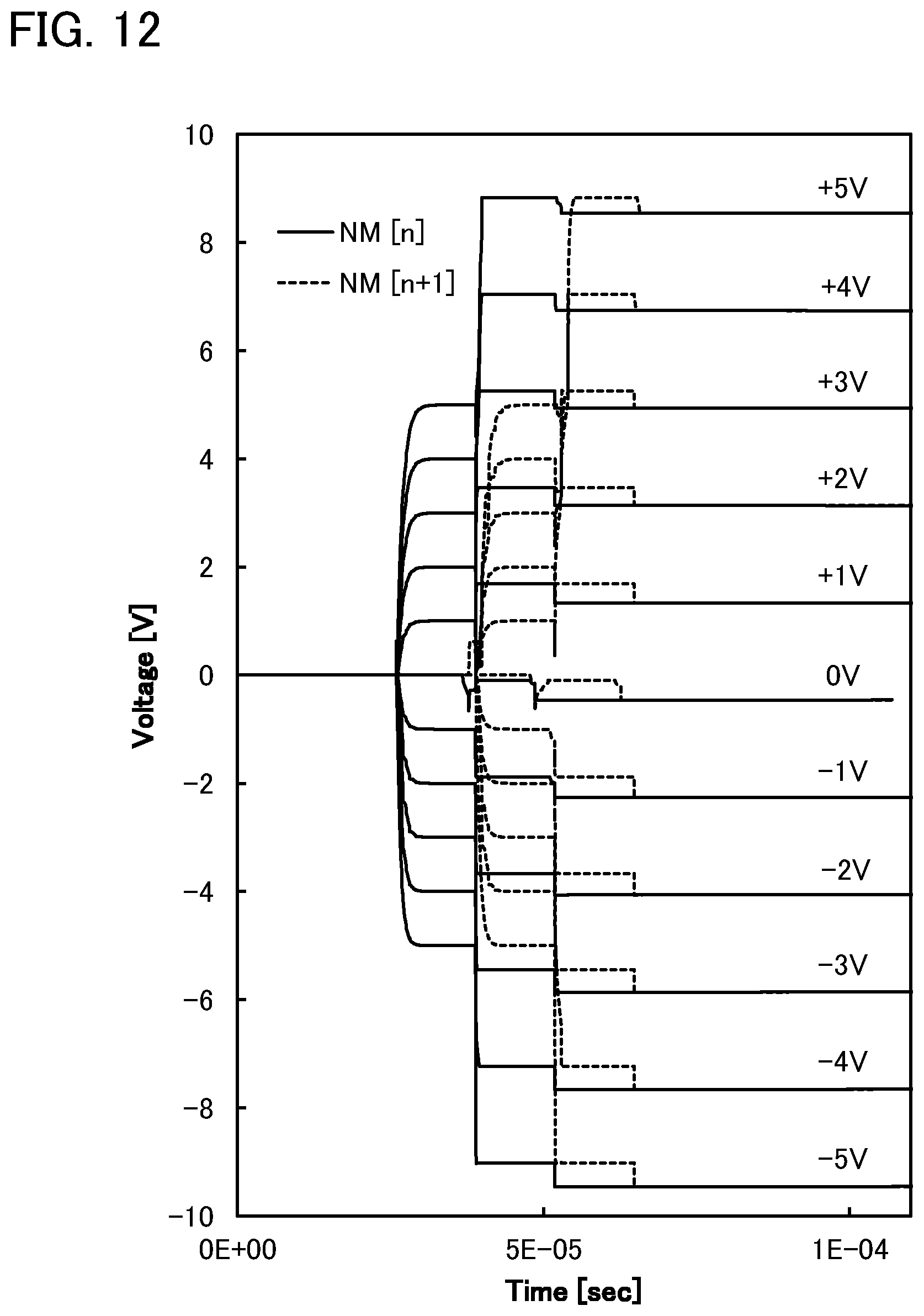 Patent US12106729 Figure 12 – Display device and electronic device