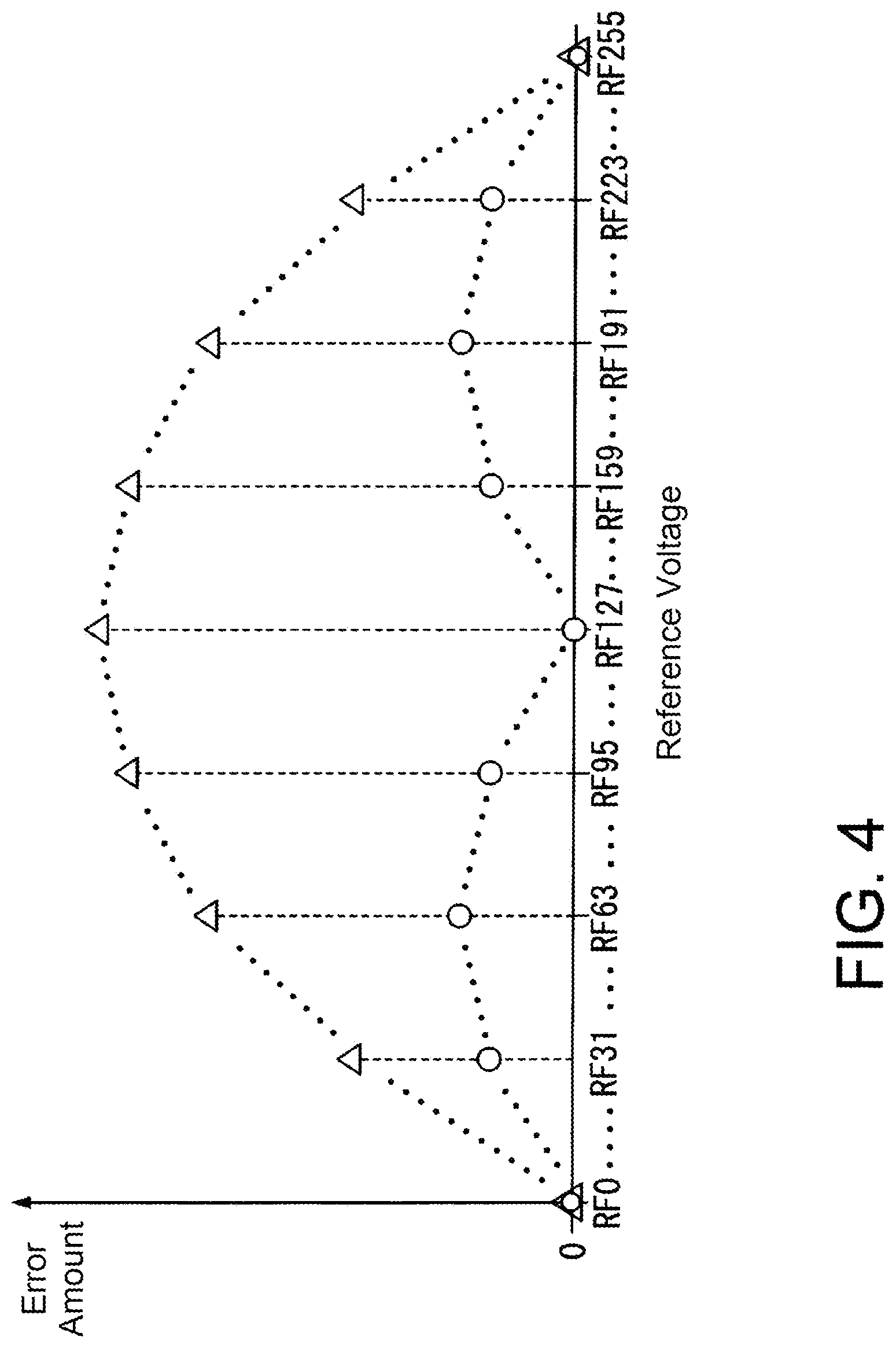 Patent US12106730 Figure 4 – Ladder resistor circuit having correction resistors, and a corresponding display driver and display device