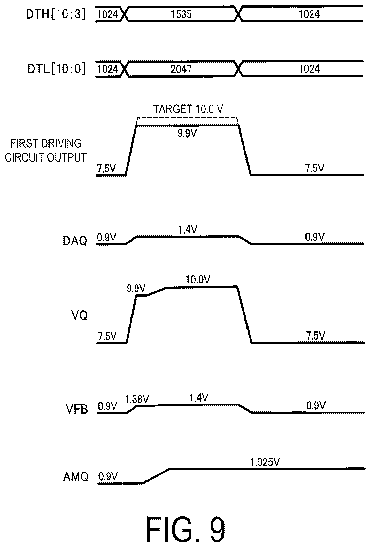 Patent US12106731 Figure 9 – Driver having variable capacitance capacitor, electro-optical device and electronic apparatus